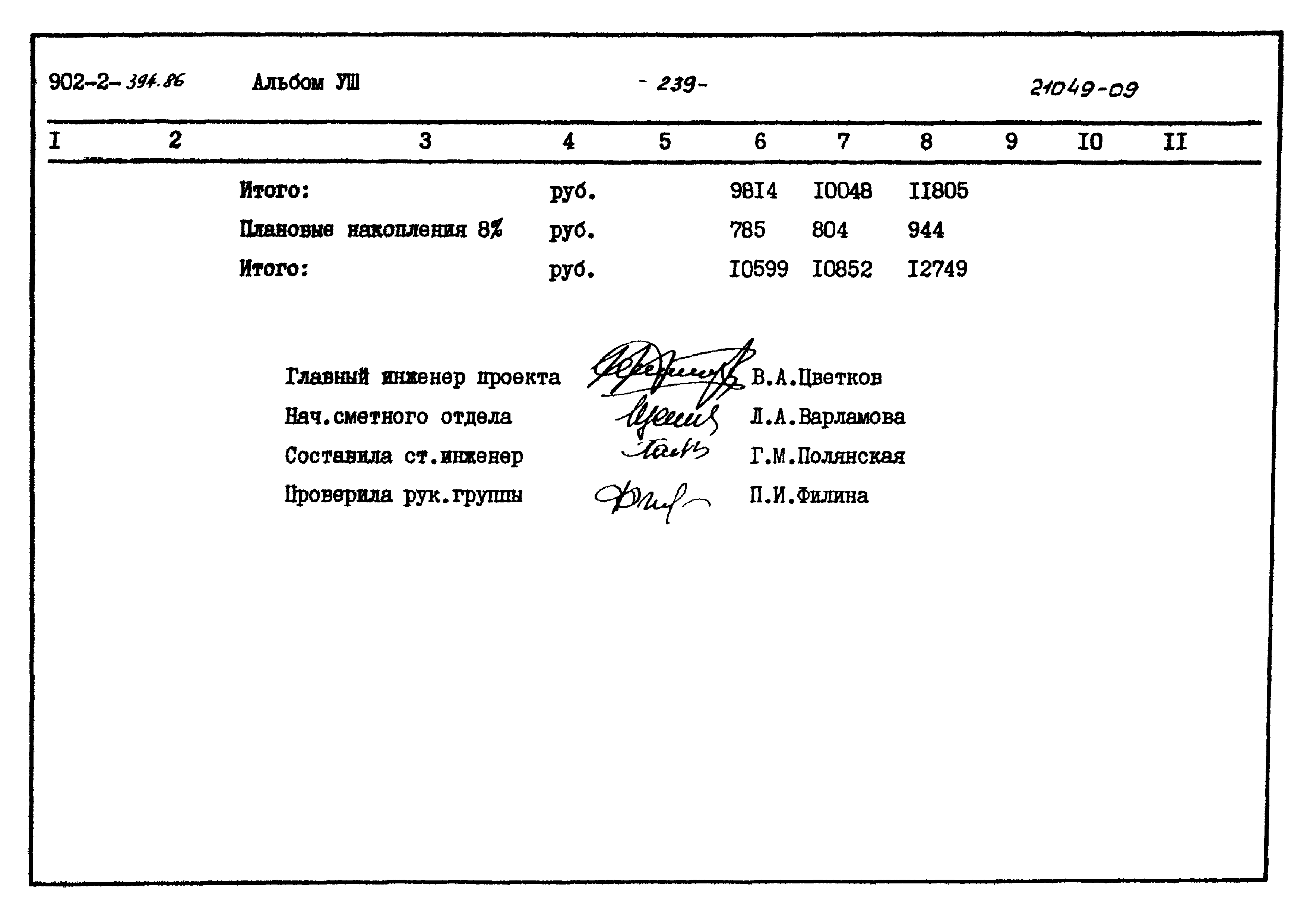 Типовой проект 902-2-394.86