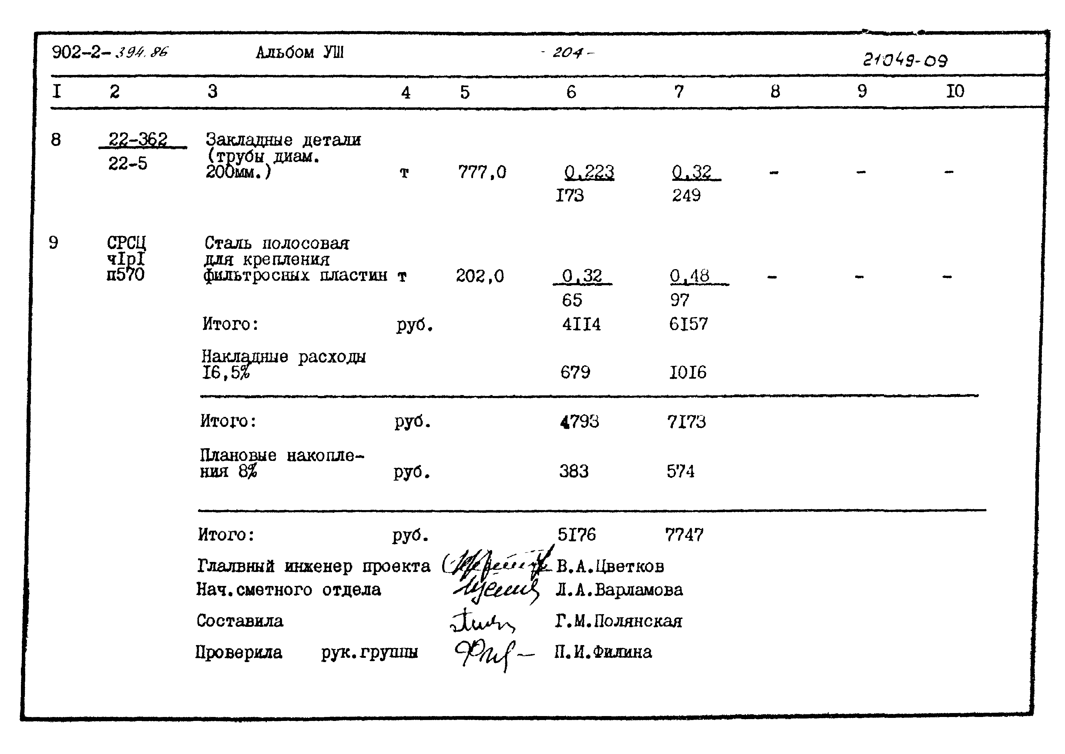 Типовой проект 902-2-394.86