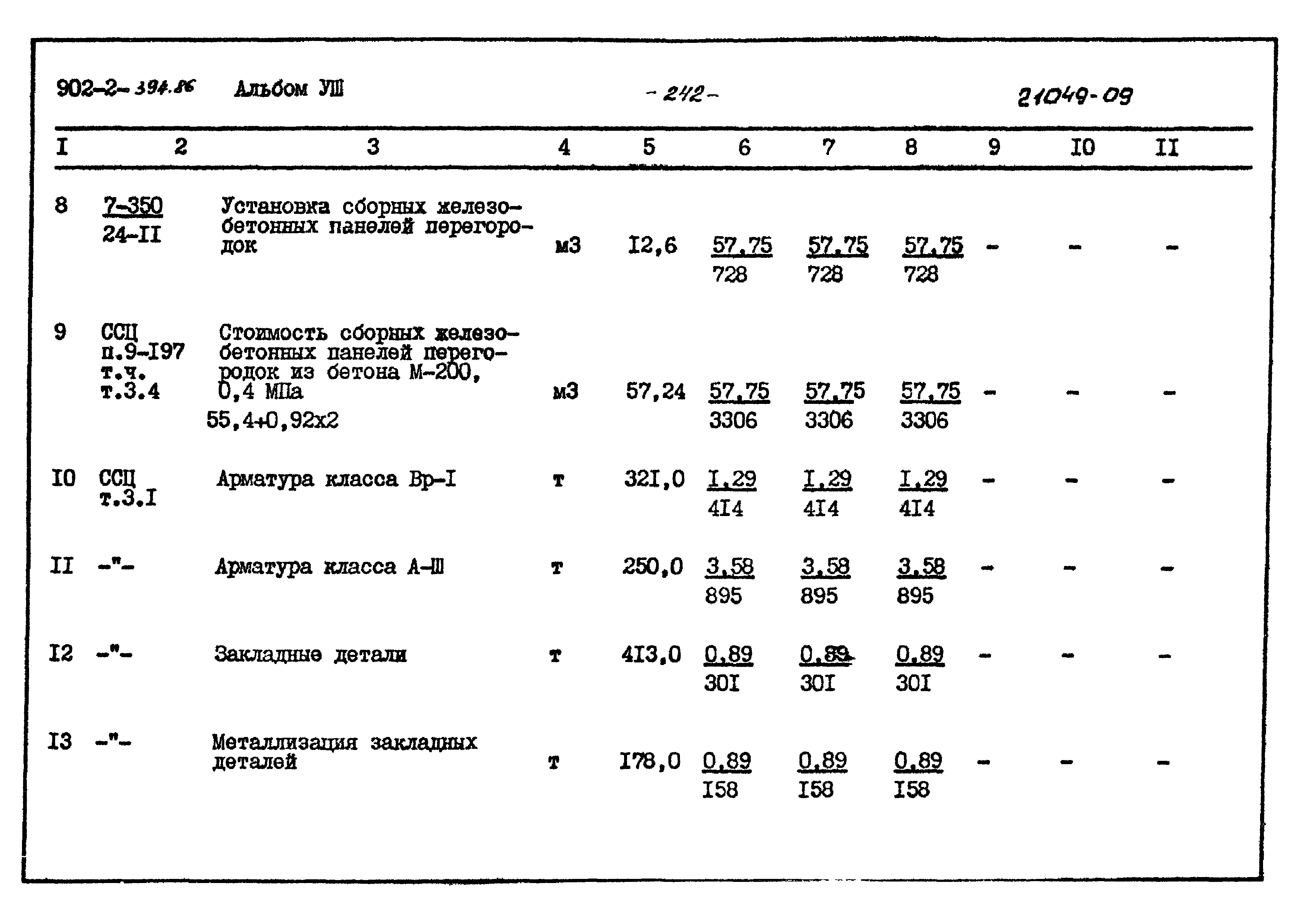 Типовой проект 902-2-394.86