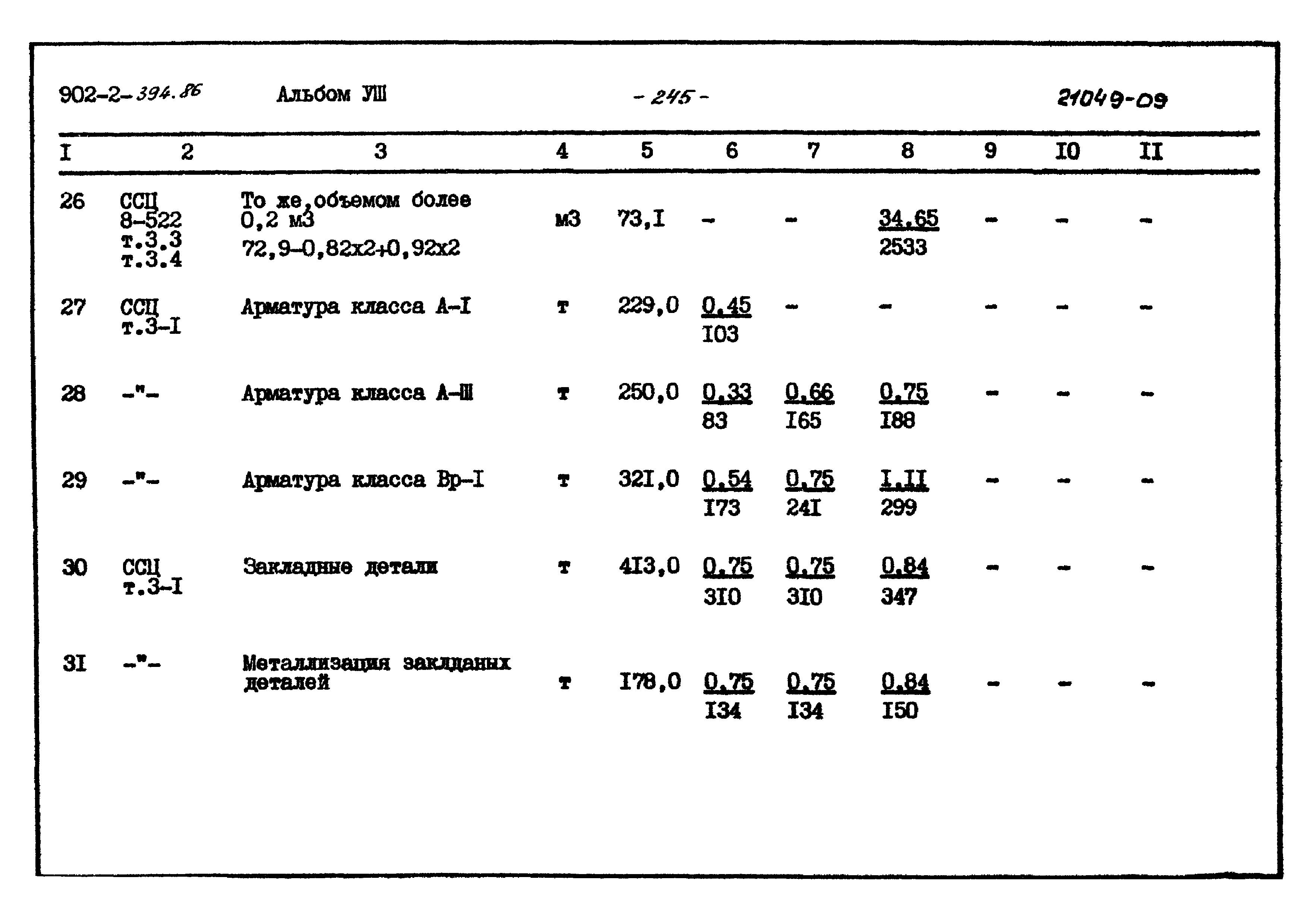 Типовой проект 902-2-394.86