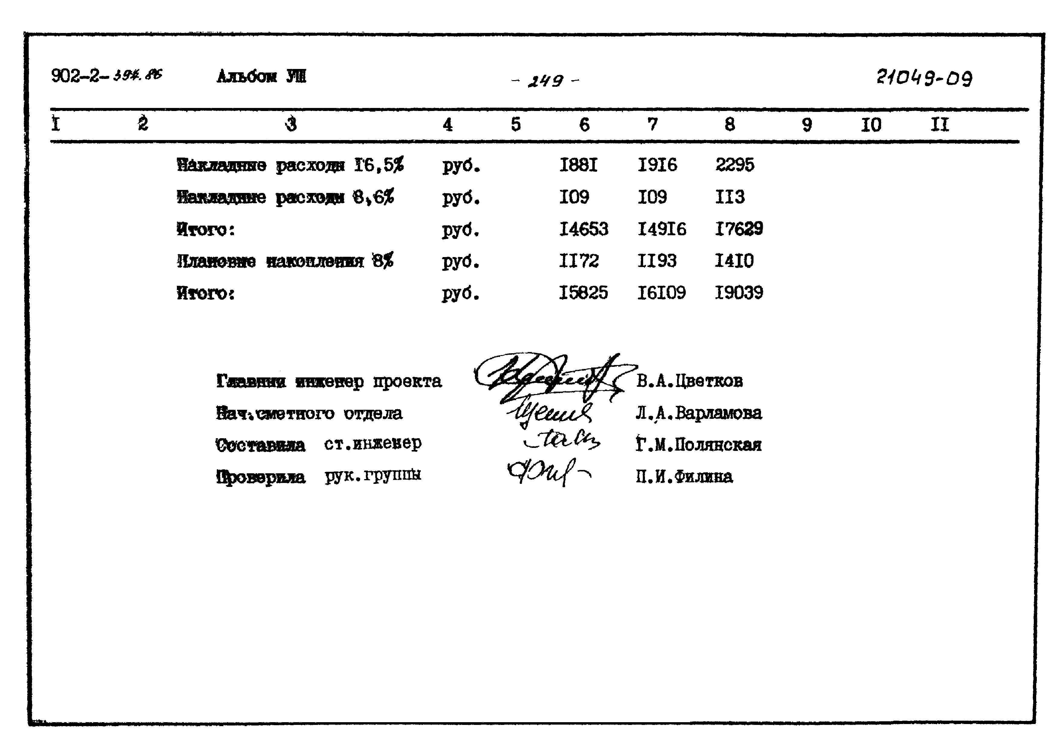 Типовой проект 902-2-394.86