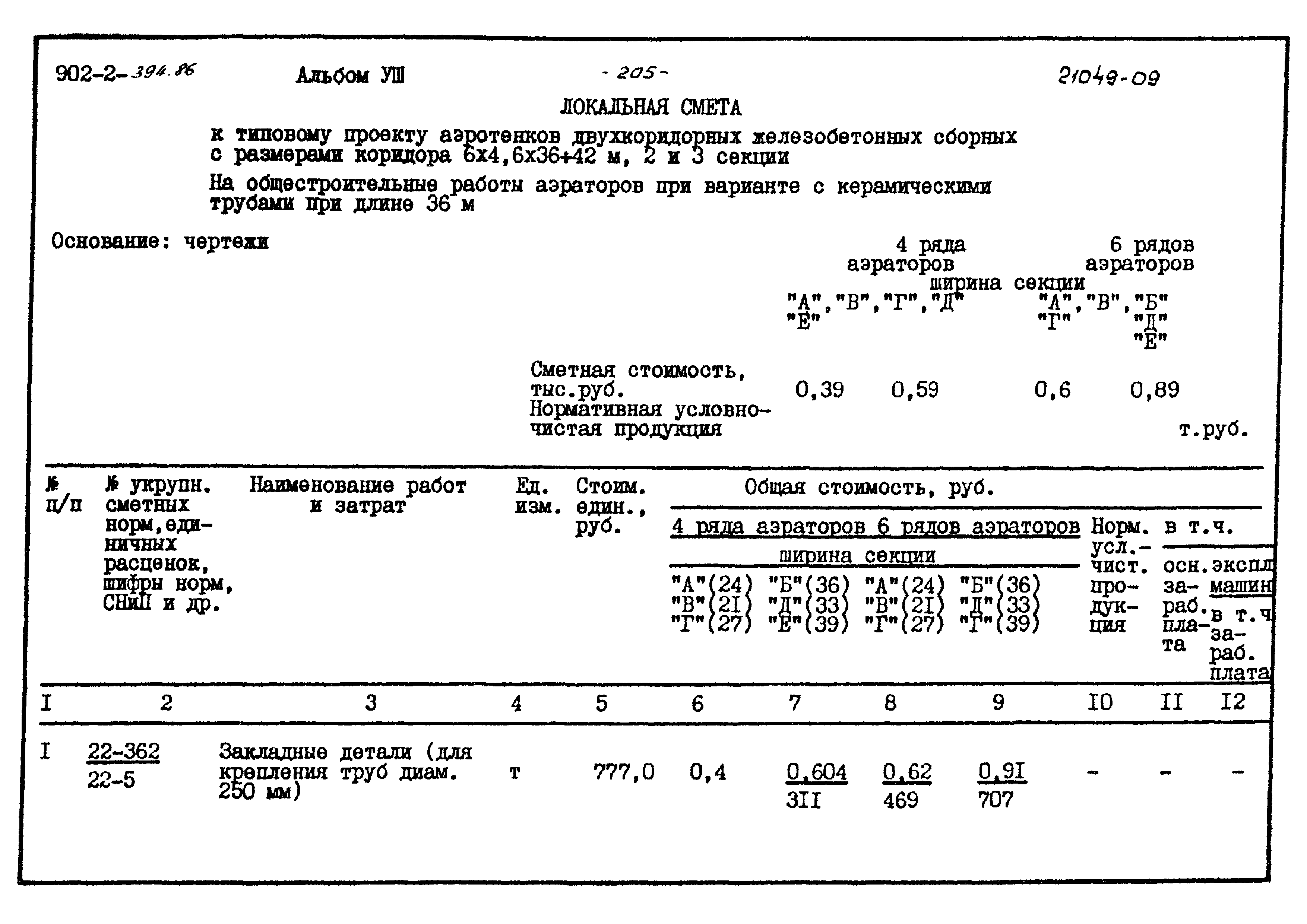 Типовой проект 902-2-394.86