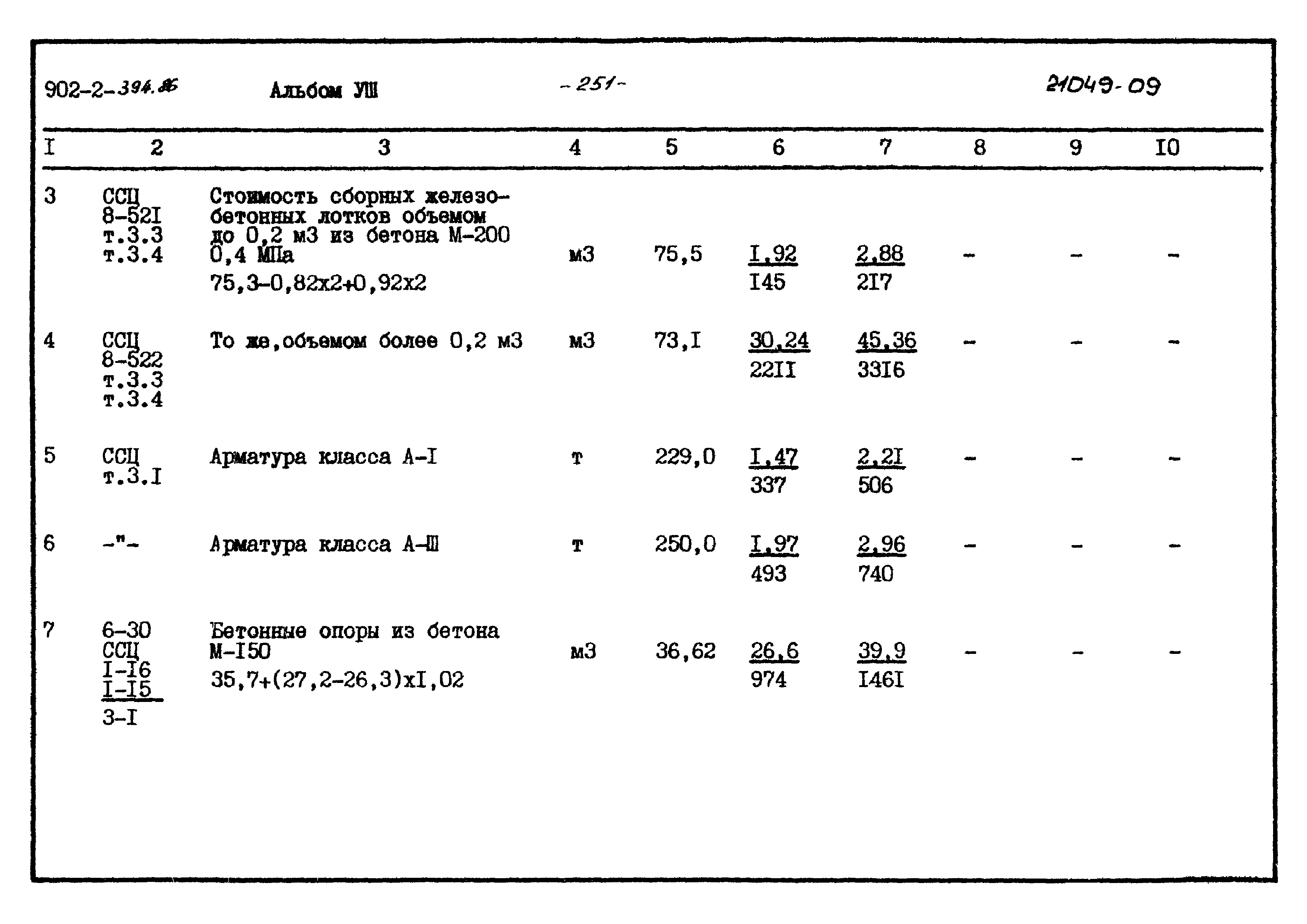 Типовой проект 902-2-394.86