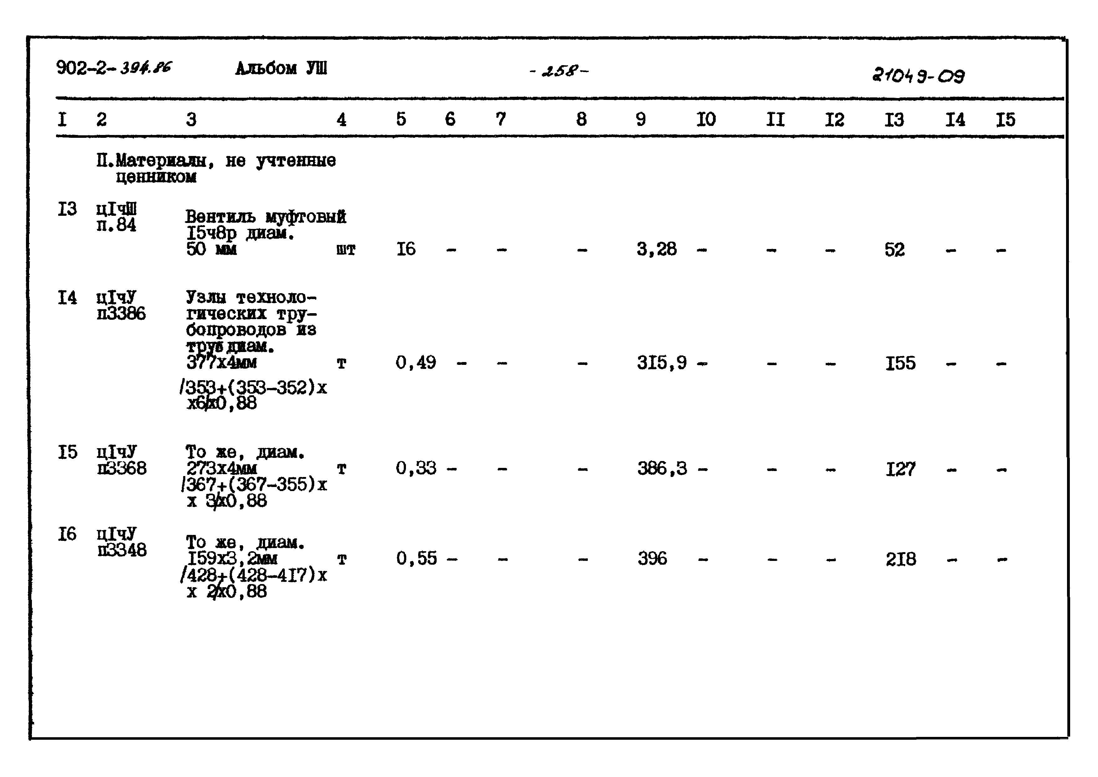 Типовой проект 902-2-394.86