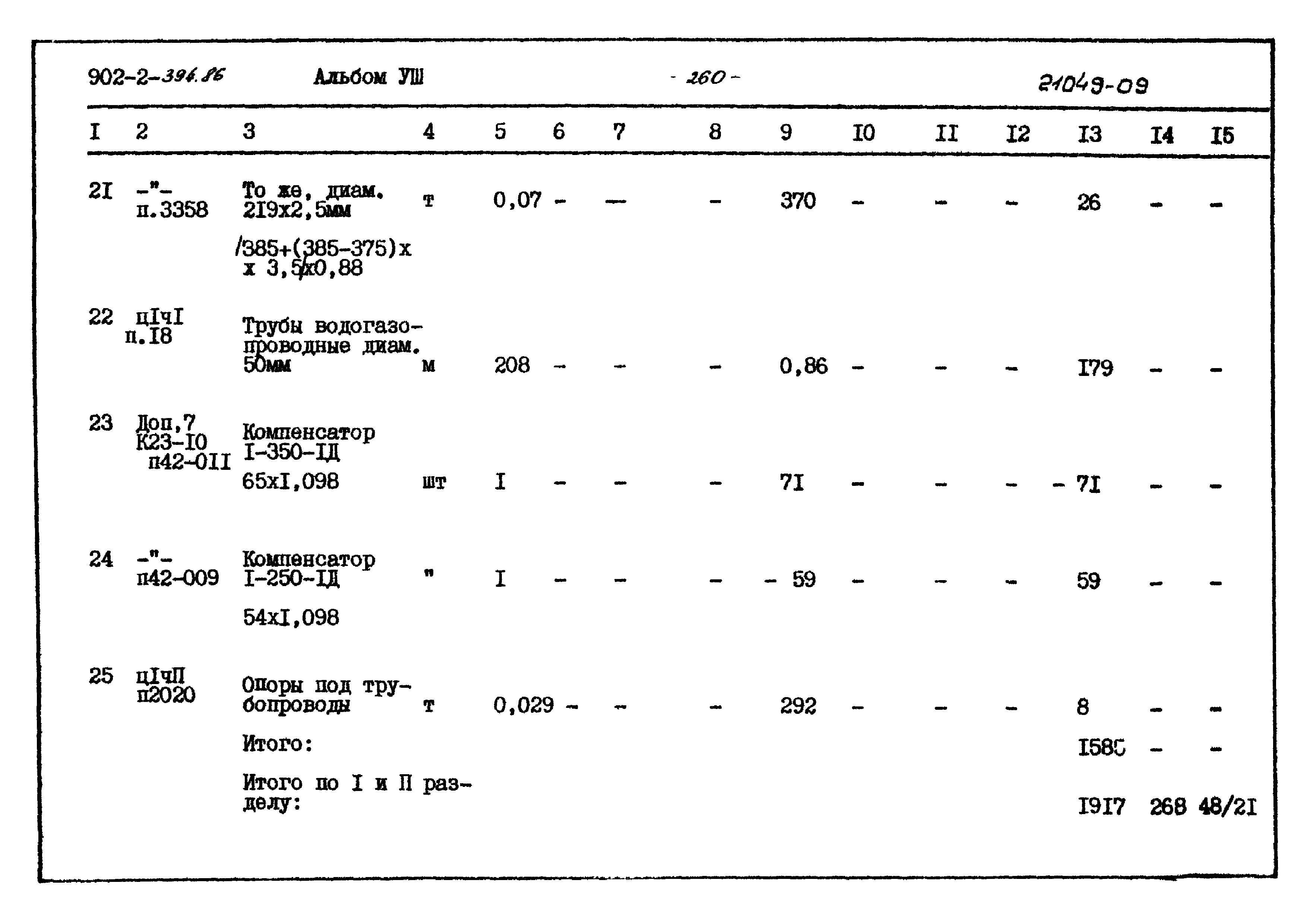 Типовой проект 902-2-394.86