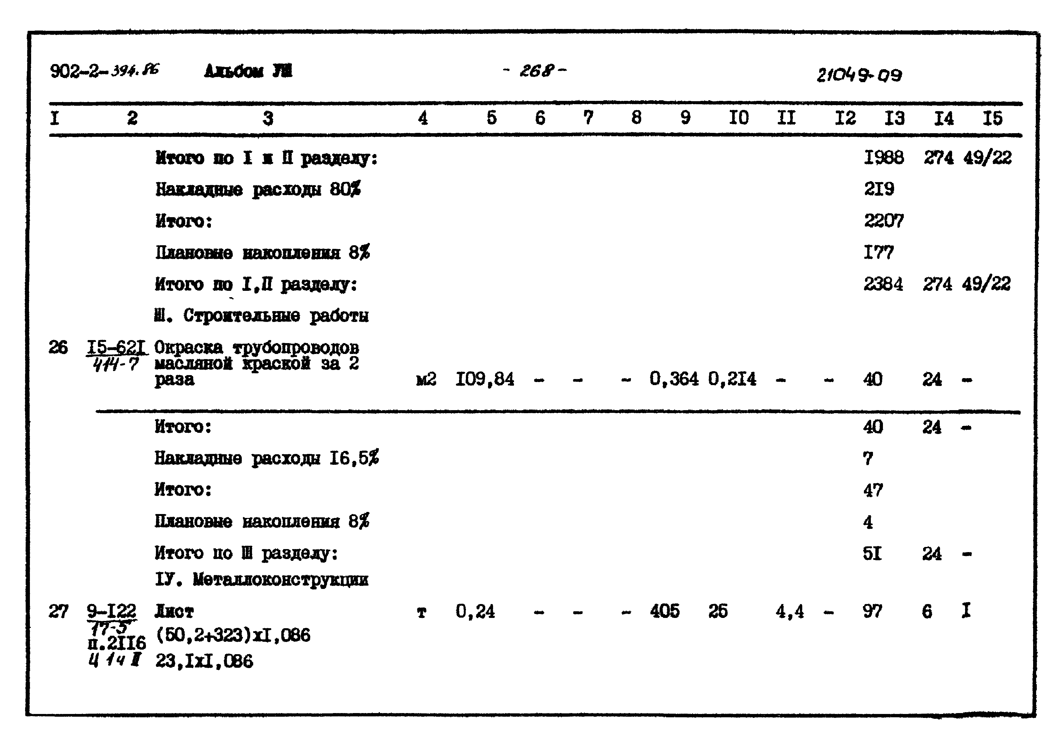 Типовой проект 902-2-394.86