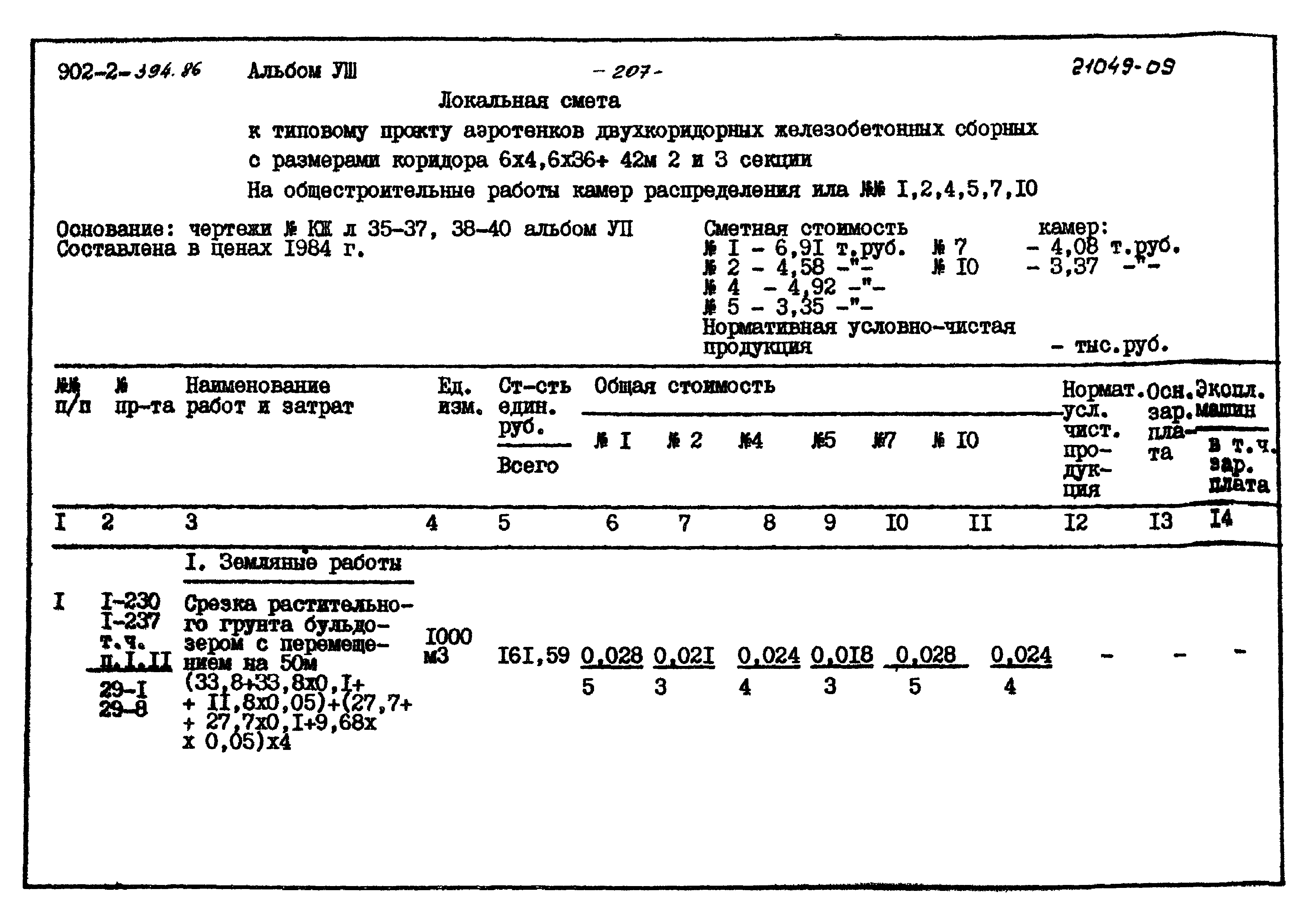 Типовой проект 902-2-394.86