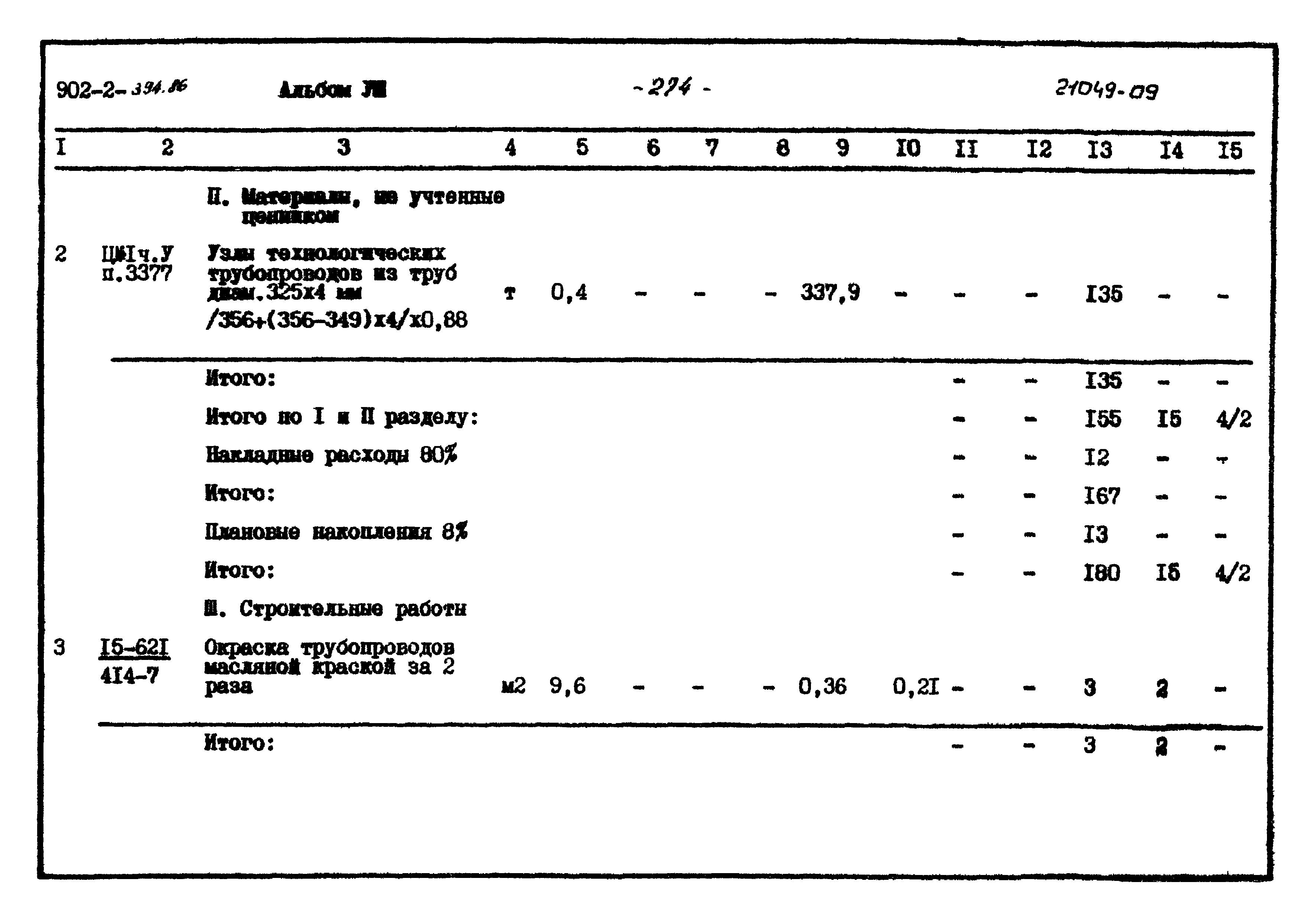 Типовой проект 902-2-394.86