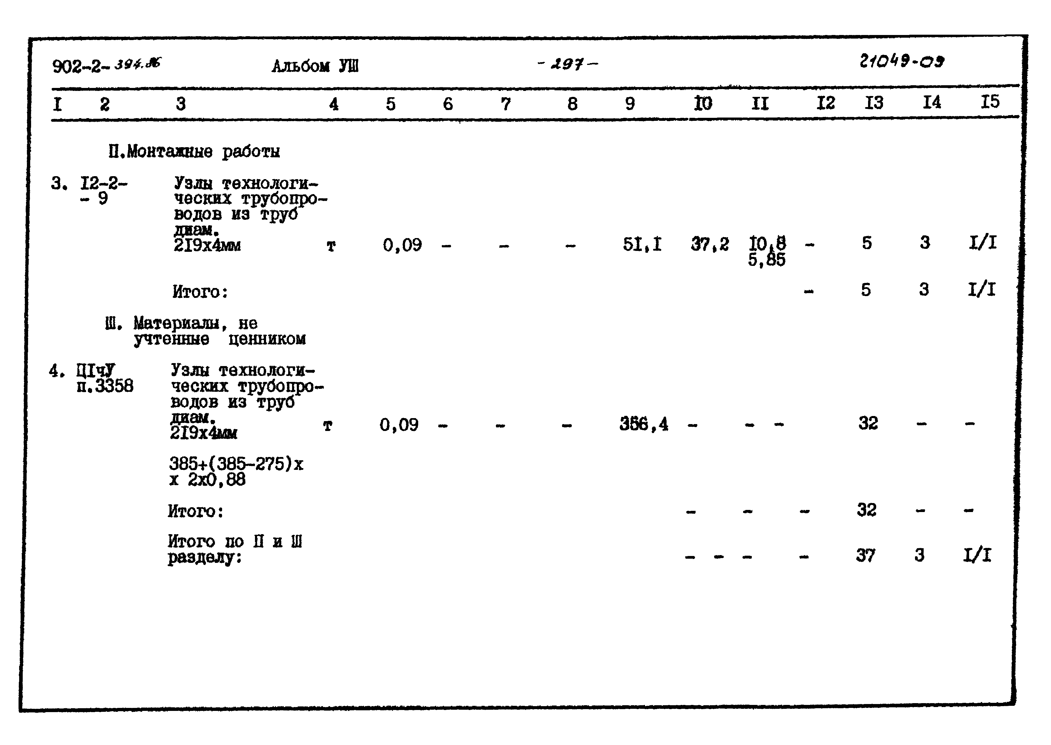 Типовой проект 902-2-394.86