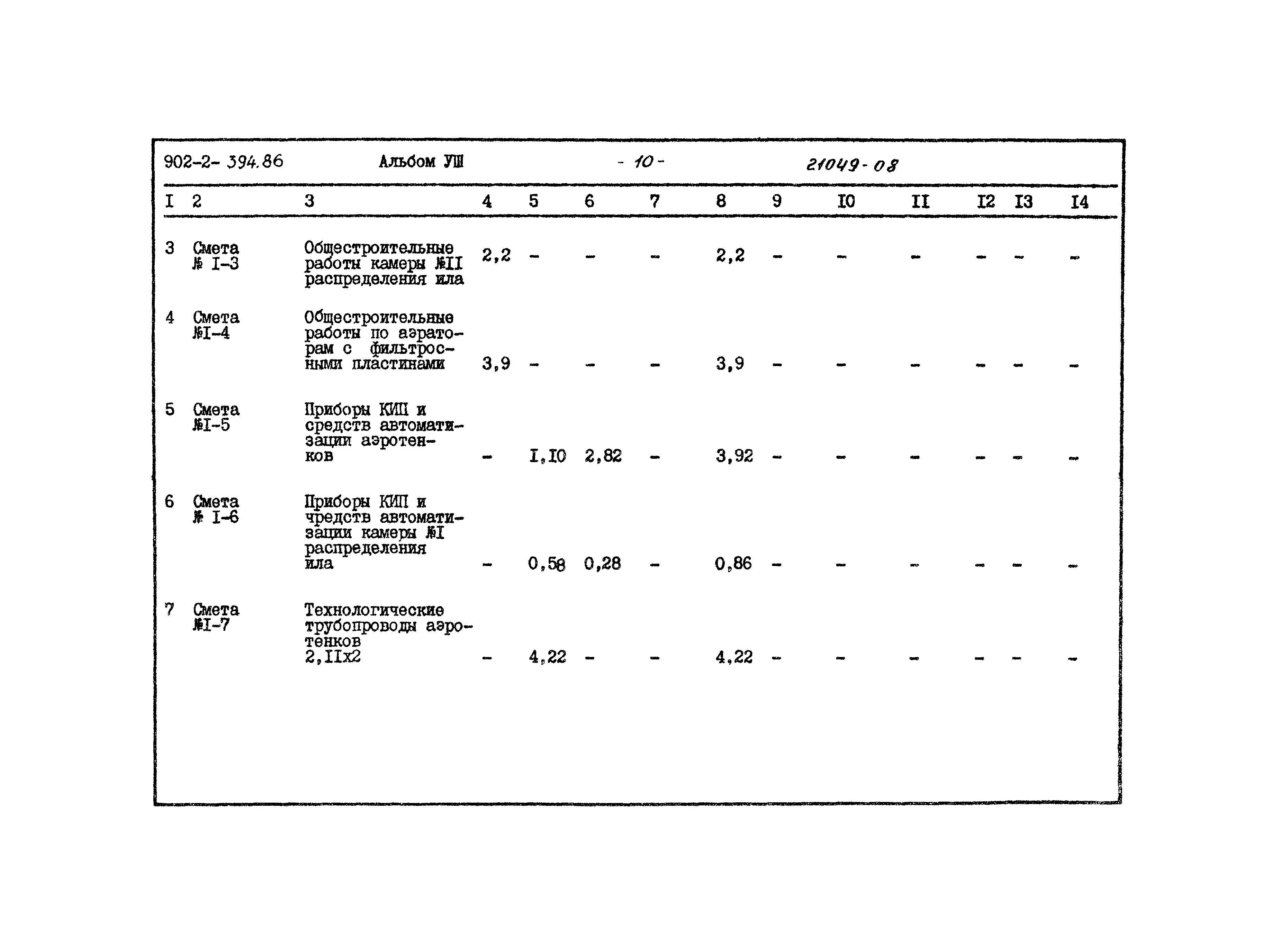 Типовой проект 902-2-394.86