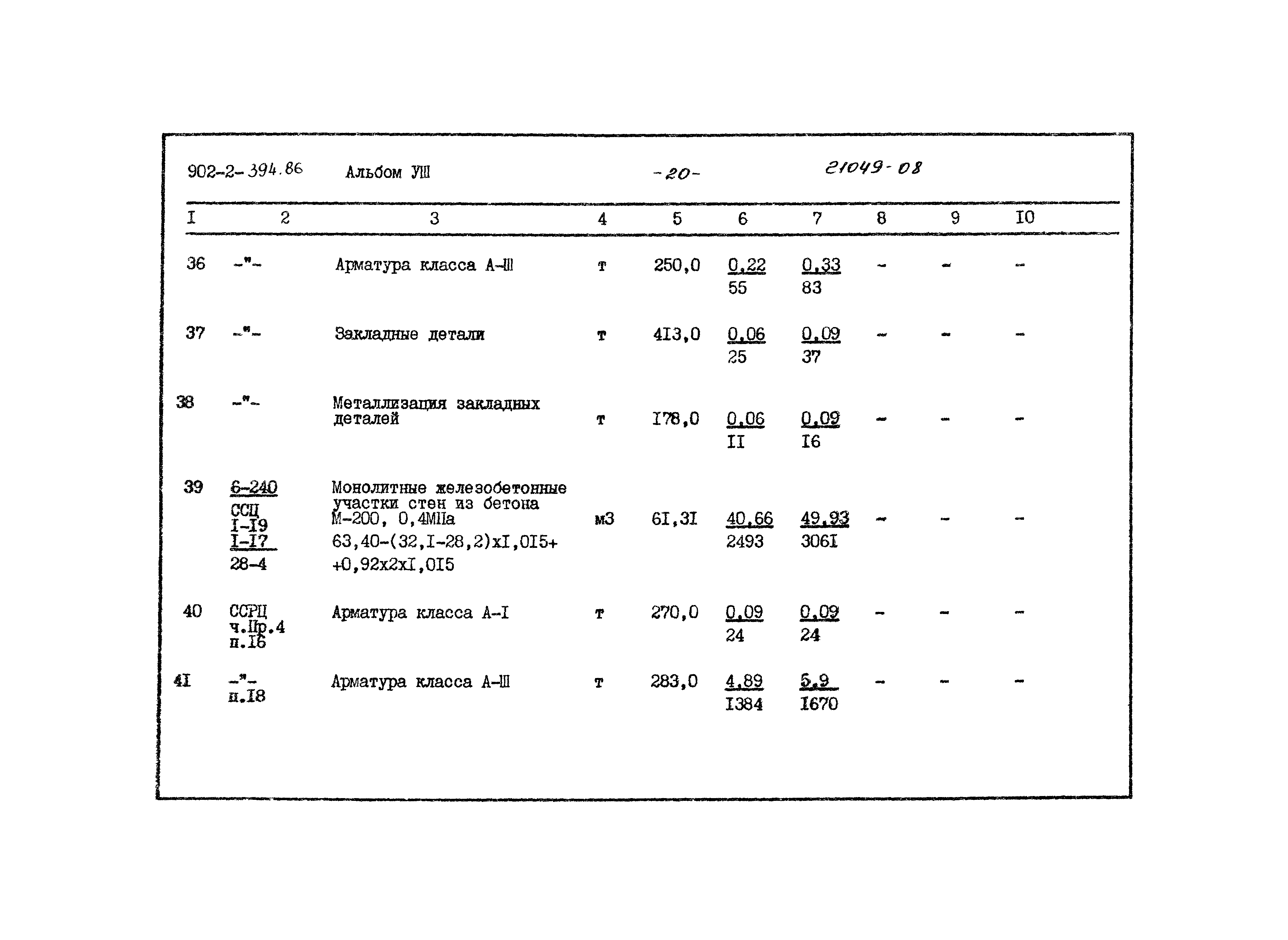 Типовой проект 902-2-394.86