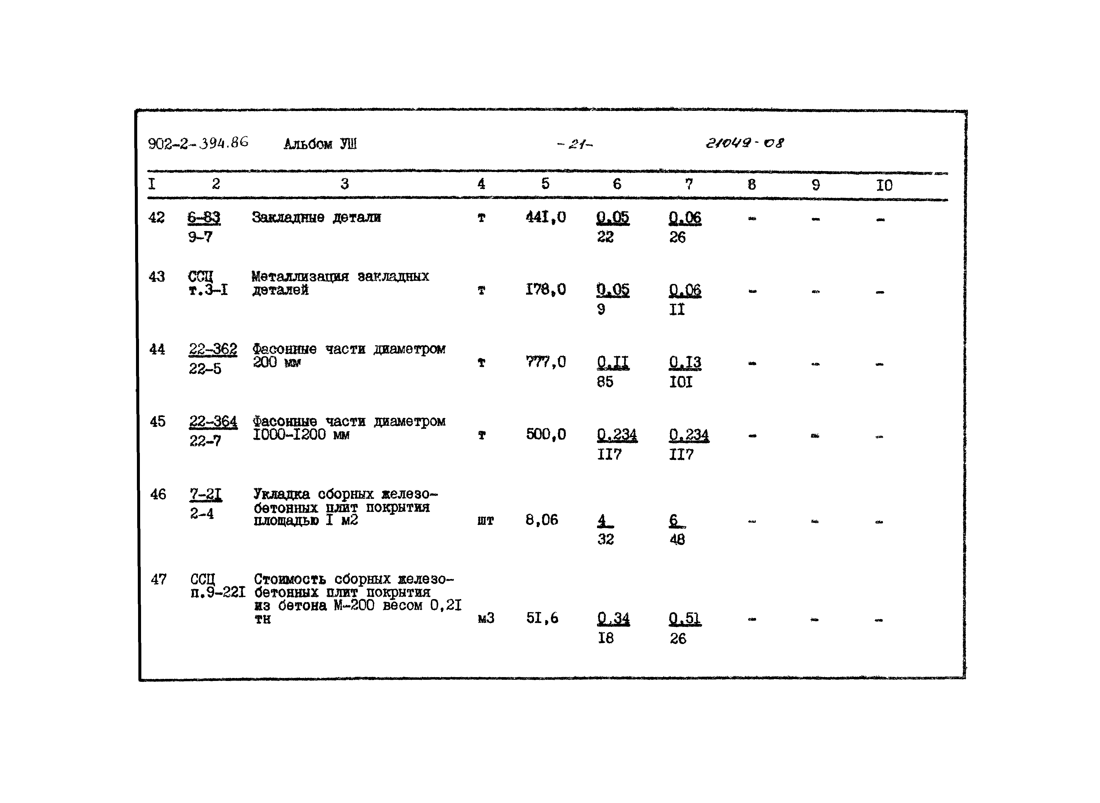 Типовой проект 902-2-394.86