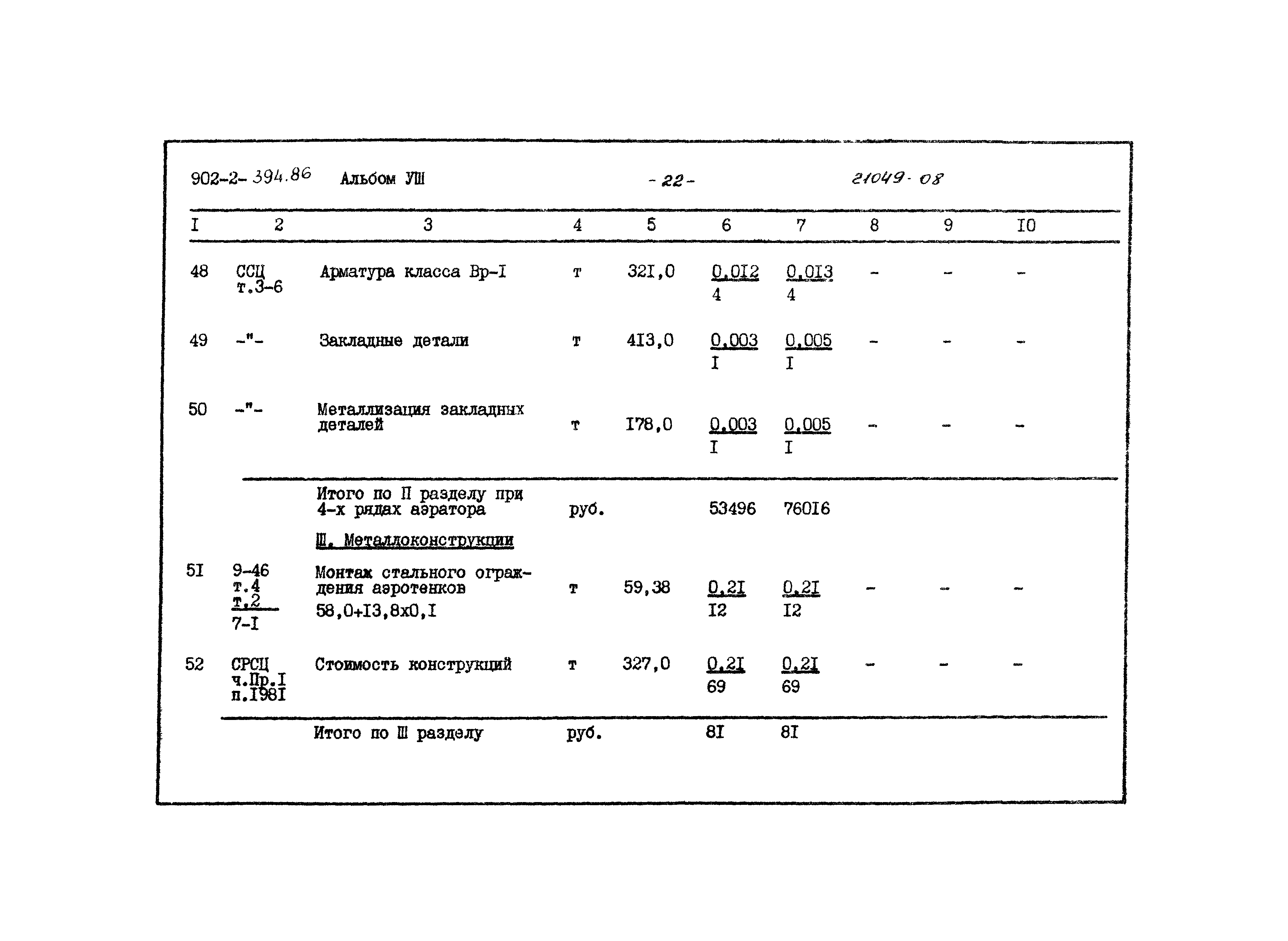 Типовой проект 902-2-394.86