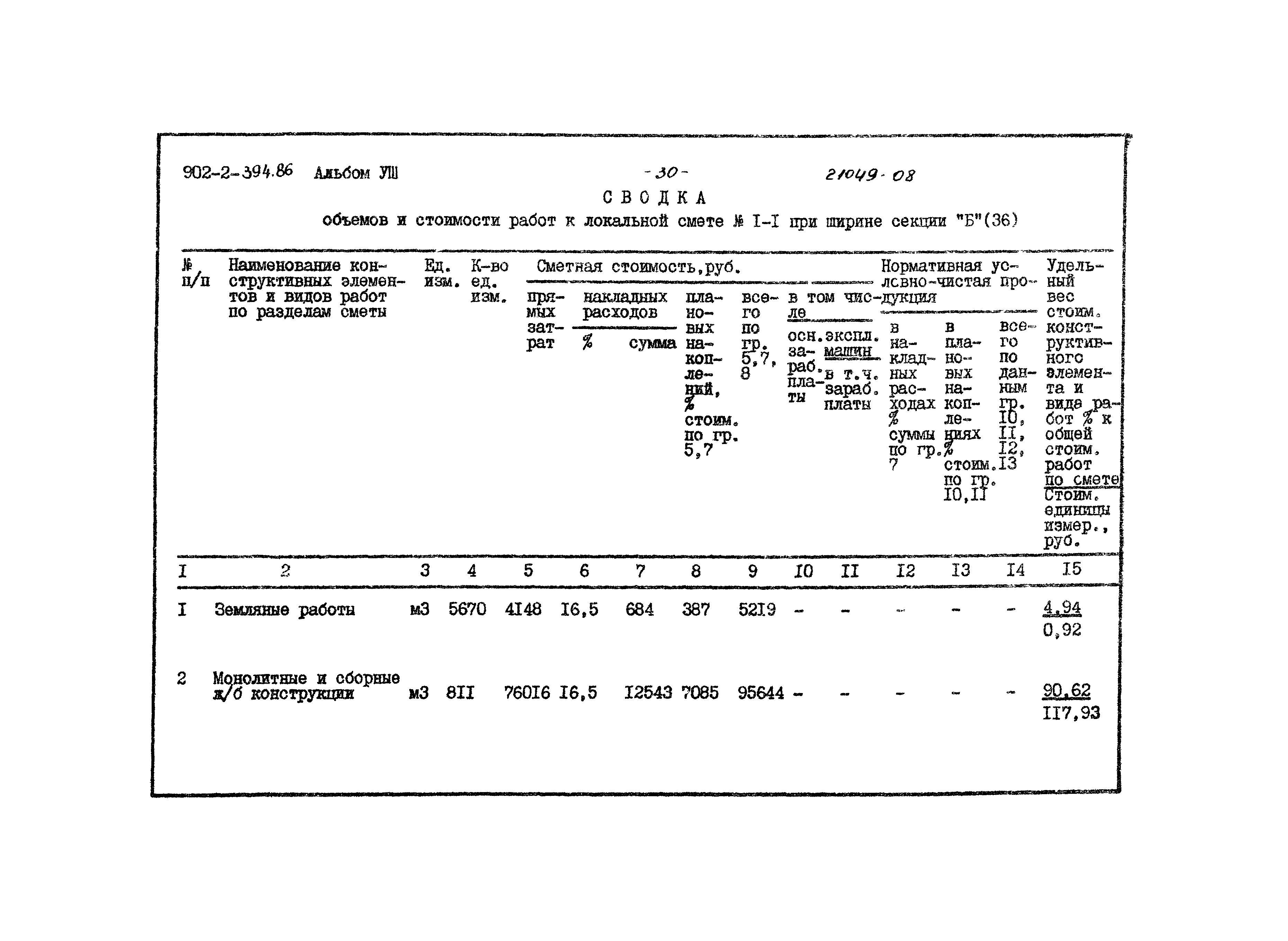 Типовой проект 902-2-394.86