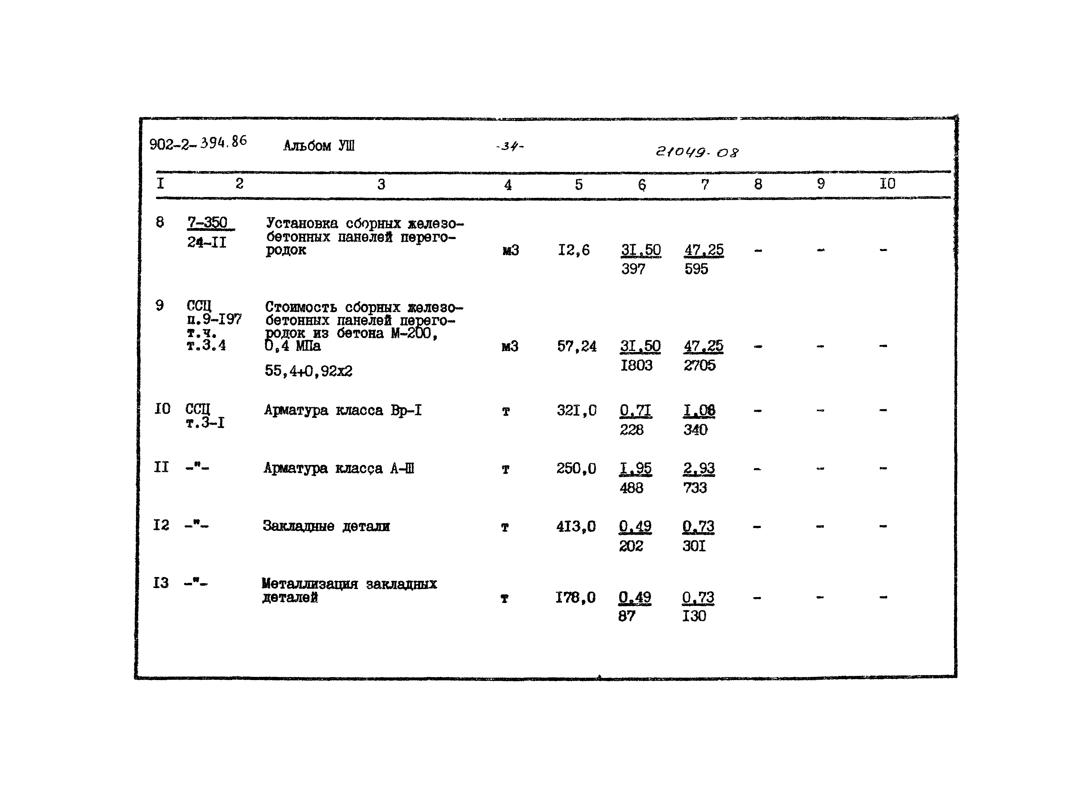 Типовой проект 902-2-394.86