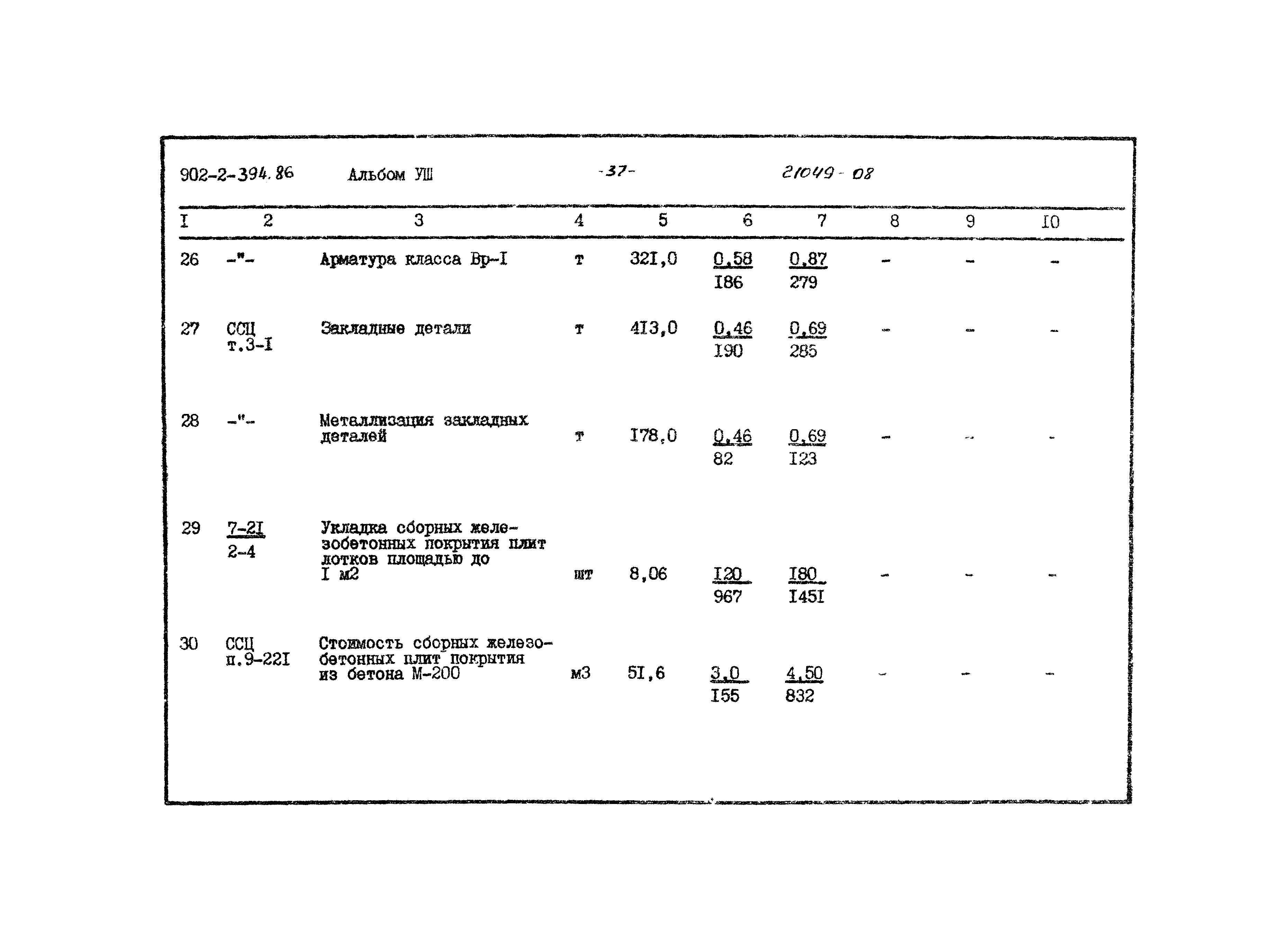 Типовой проект 902-2-394.86