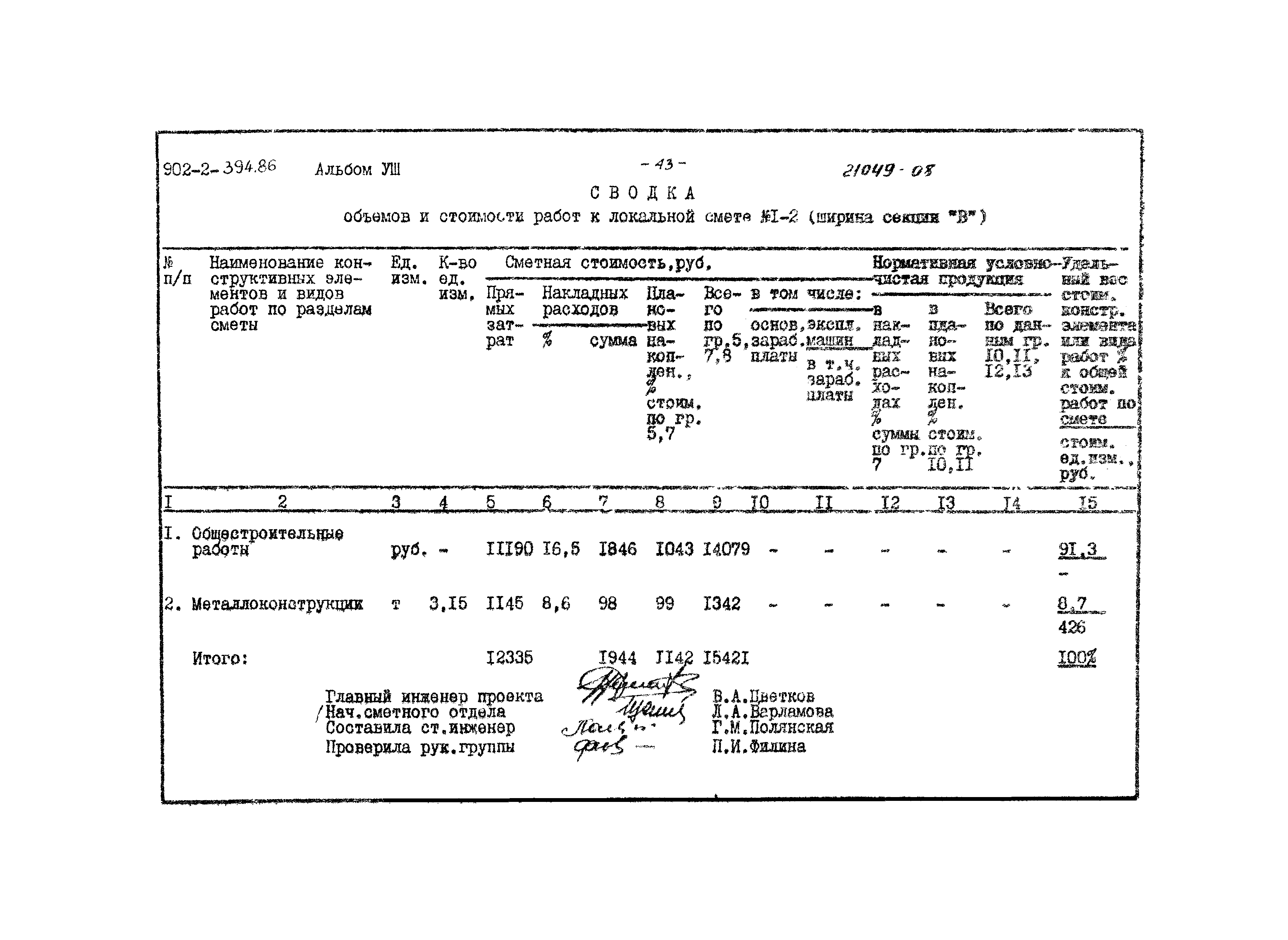 Типовой проект 902-2-394.86