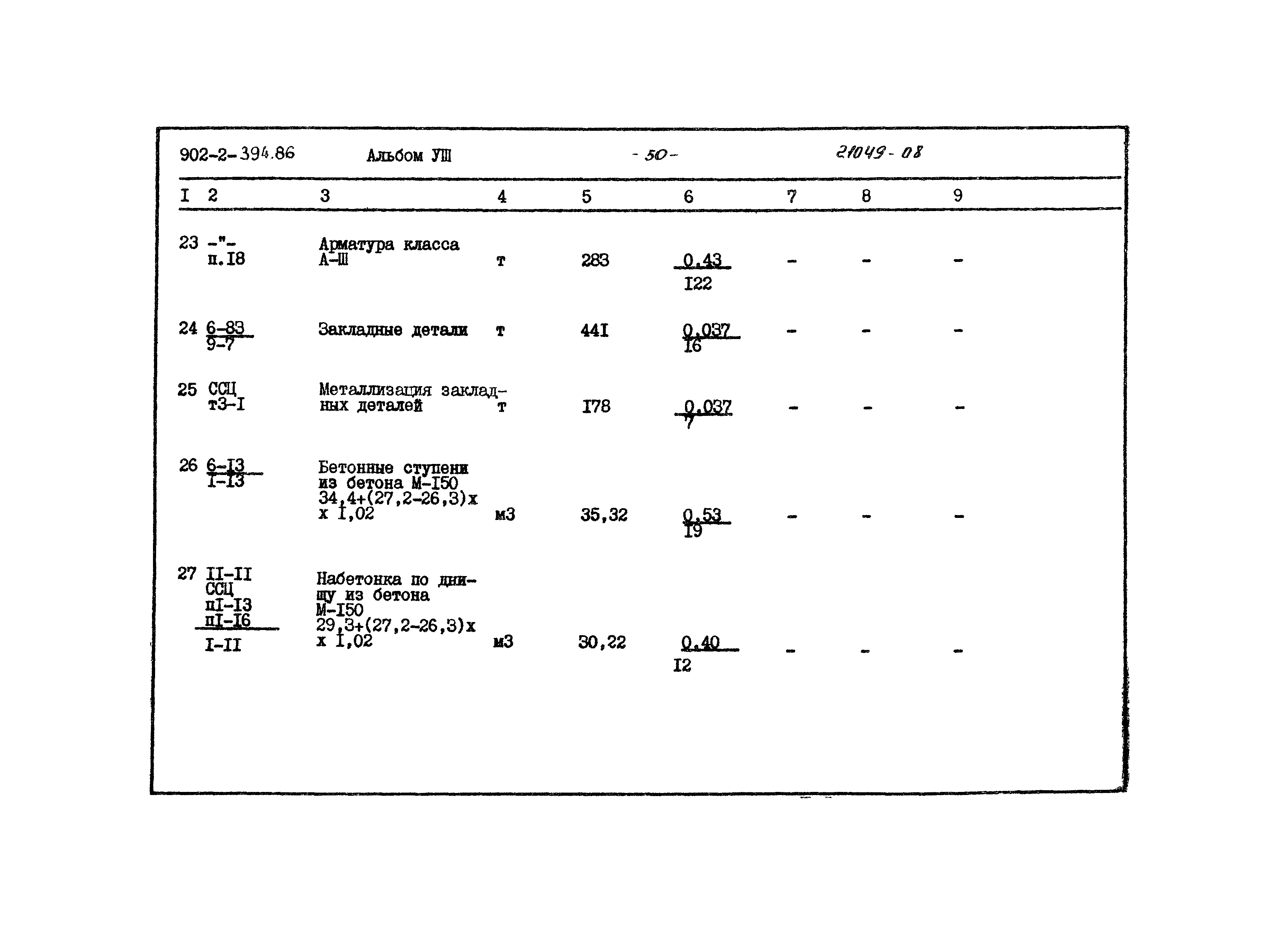 Типовой проект 902-2-394.86