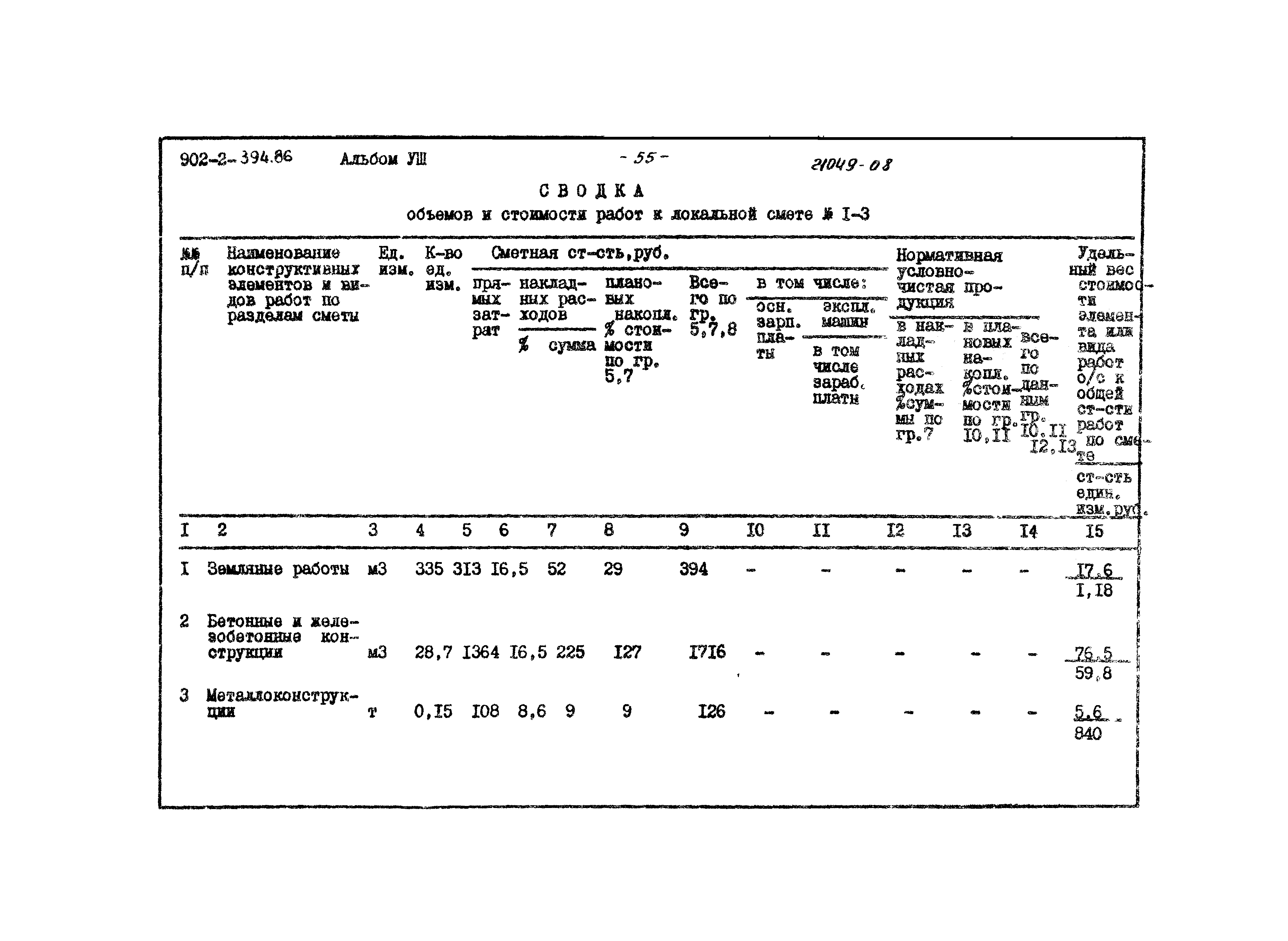 Типовой проект 902-2-394.86