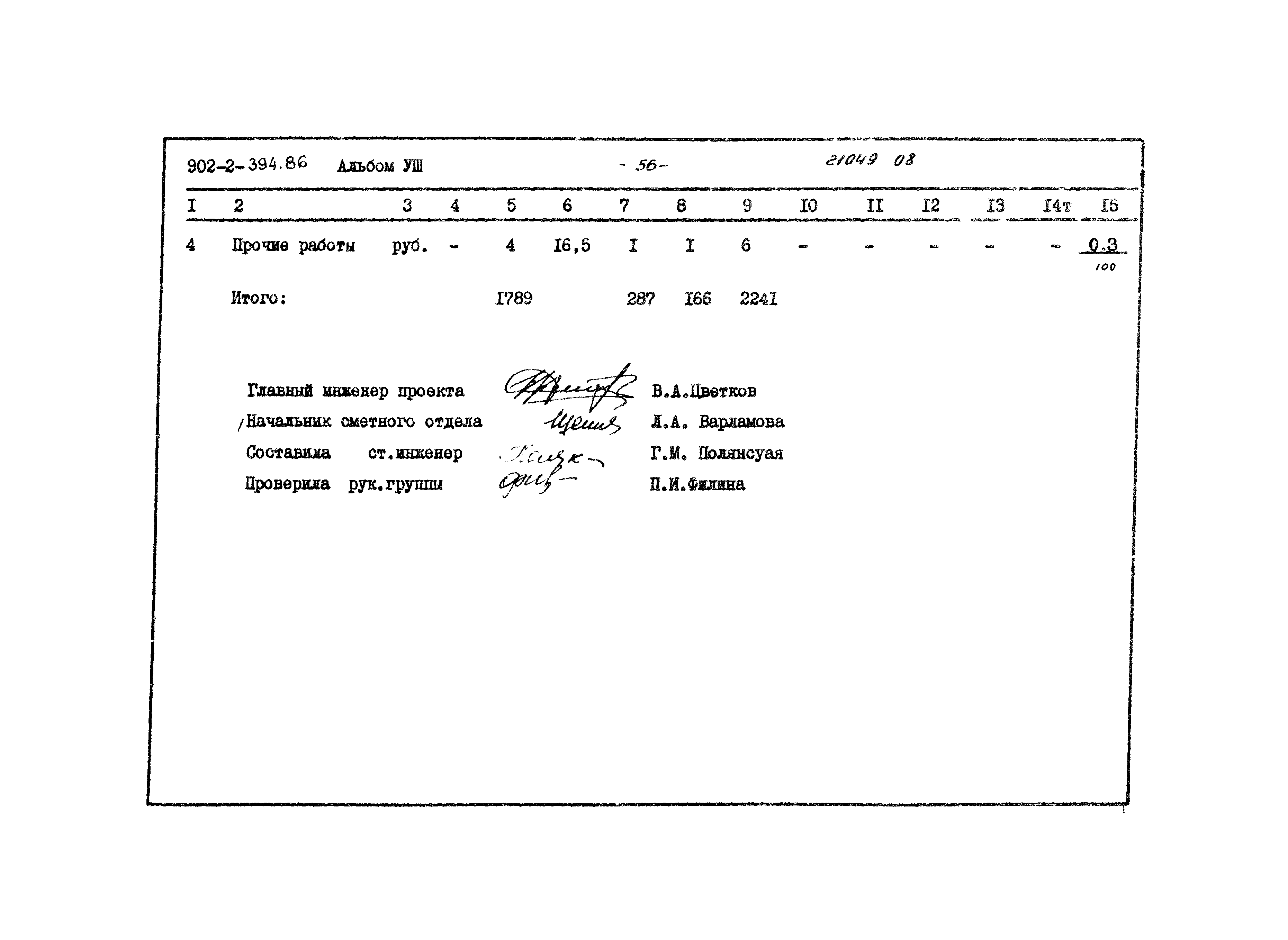 Типовой проект 902-2-394.86