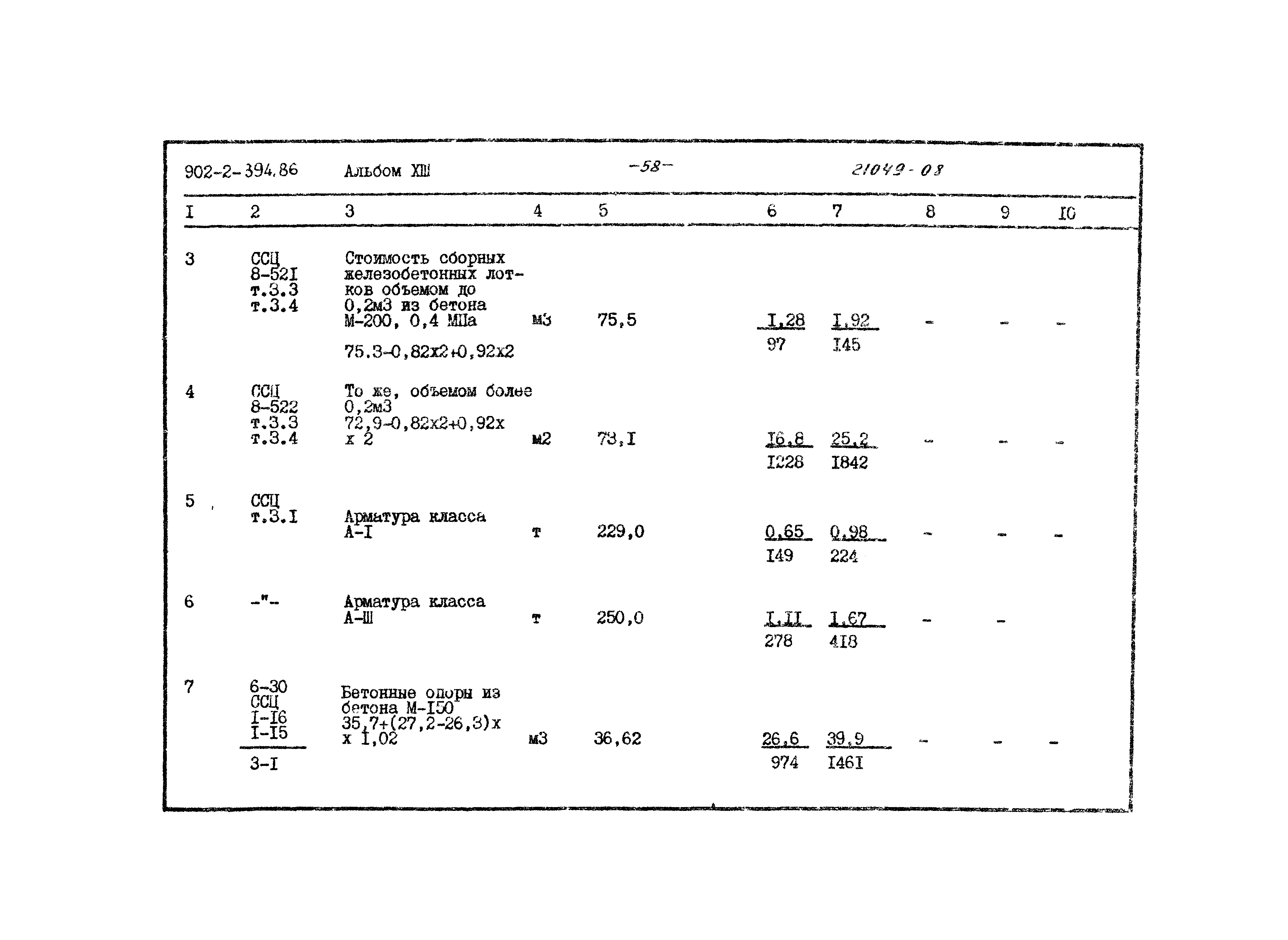 Типовой проект 902-2-394.86