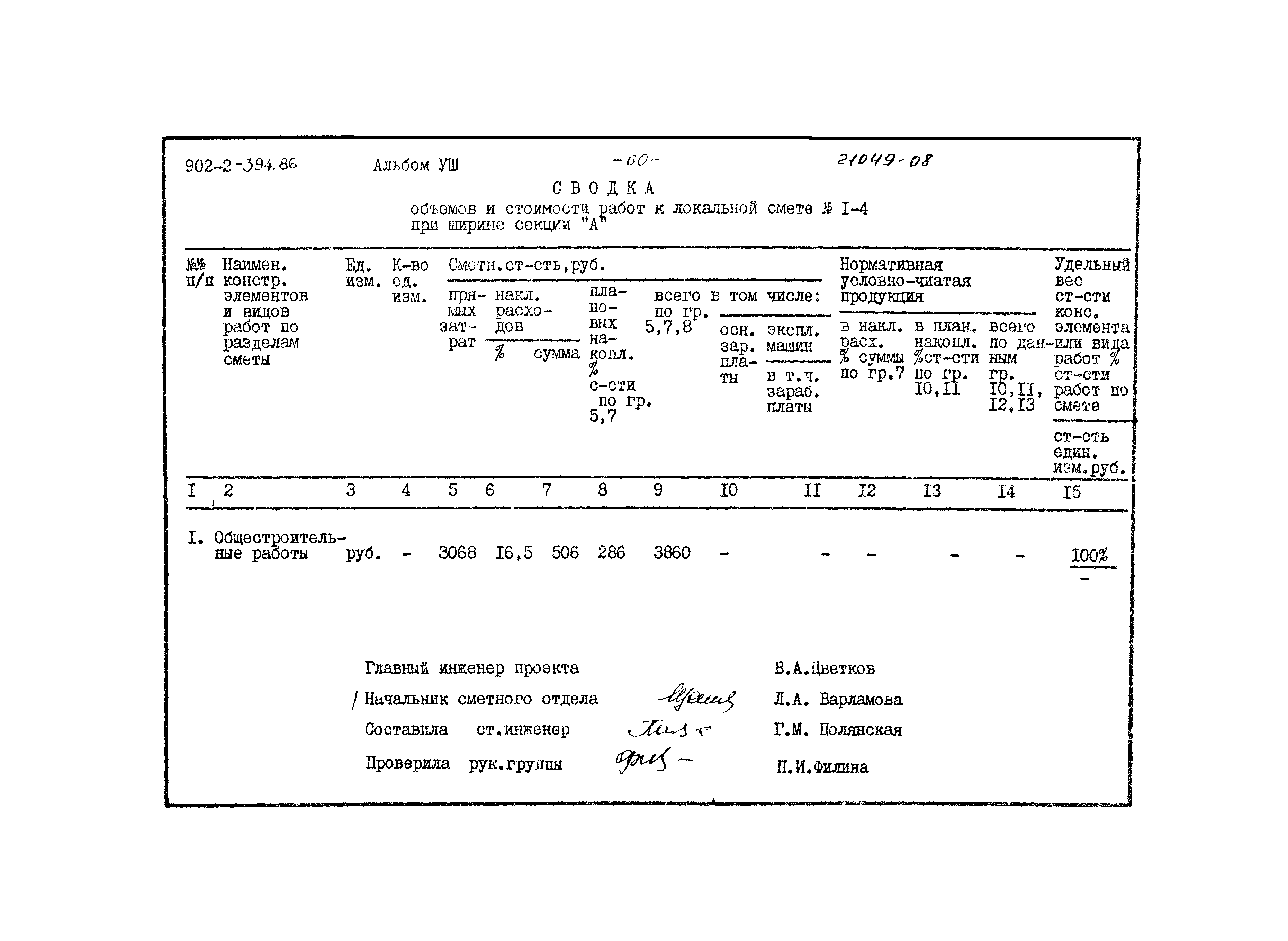 Типовой проект 902-2-394.86