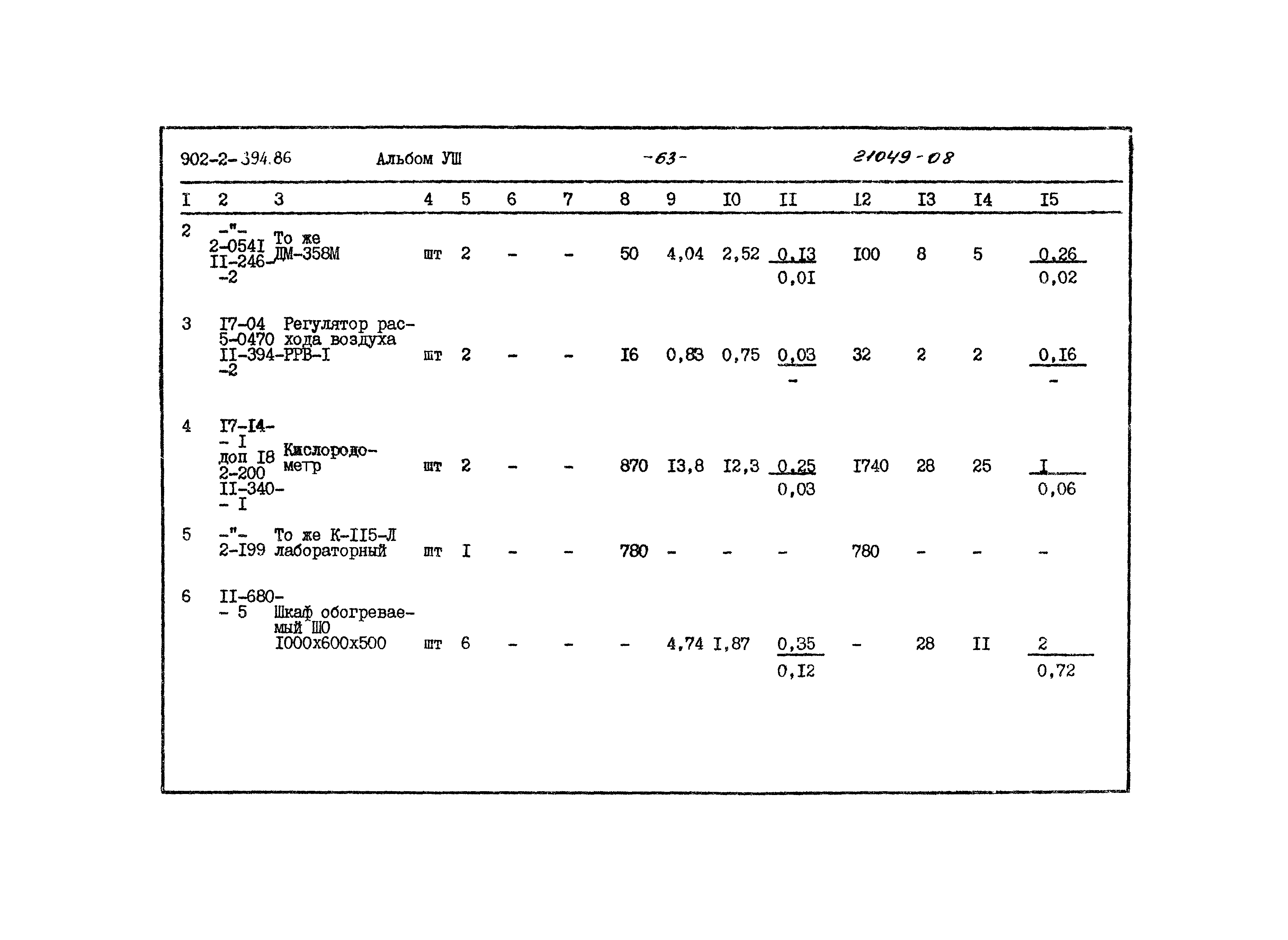 Типовой проект 902-2-394.86