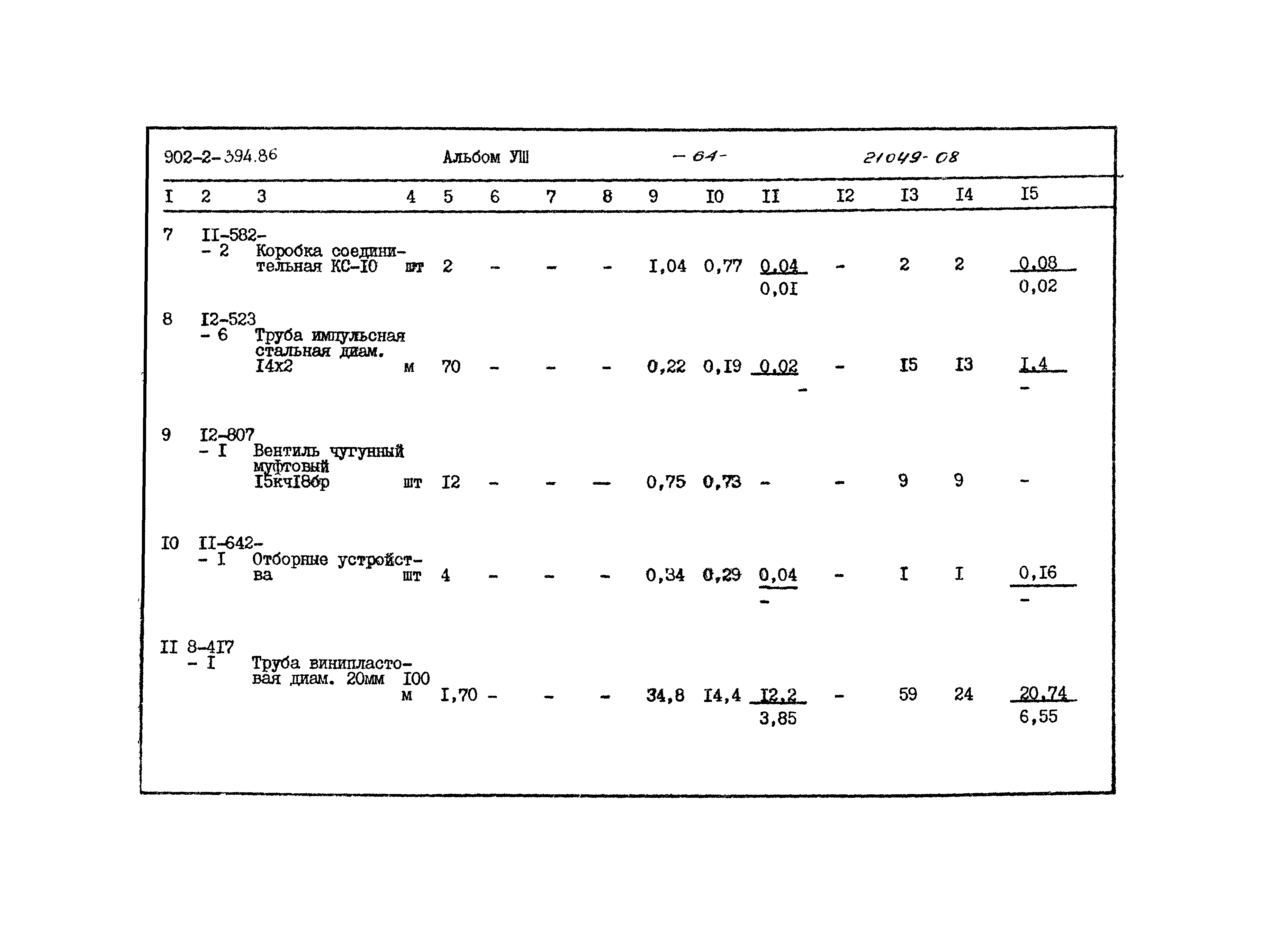 Типовой проект 902-2-394.86