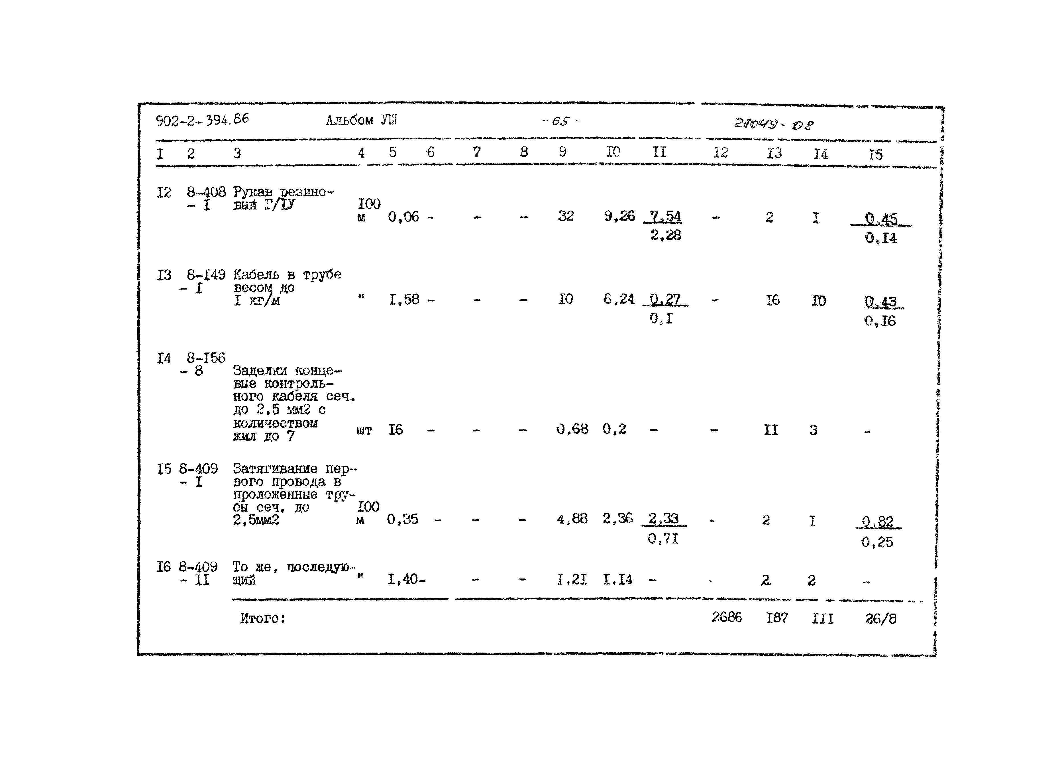 Типовой проект 902-2-394.86