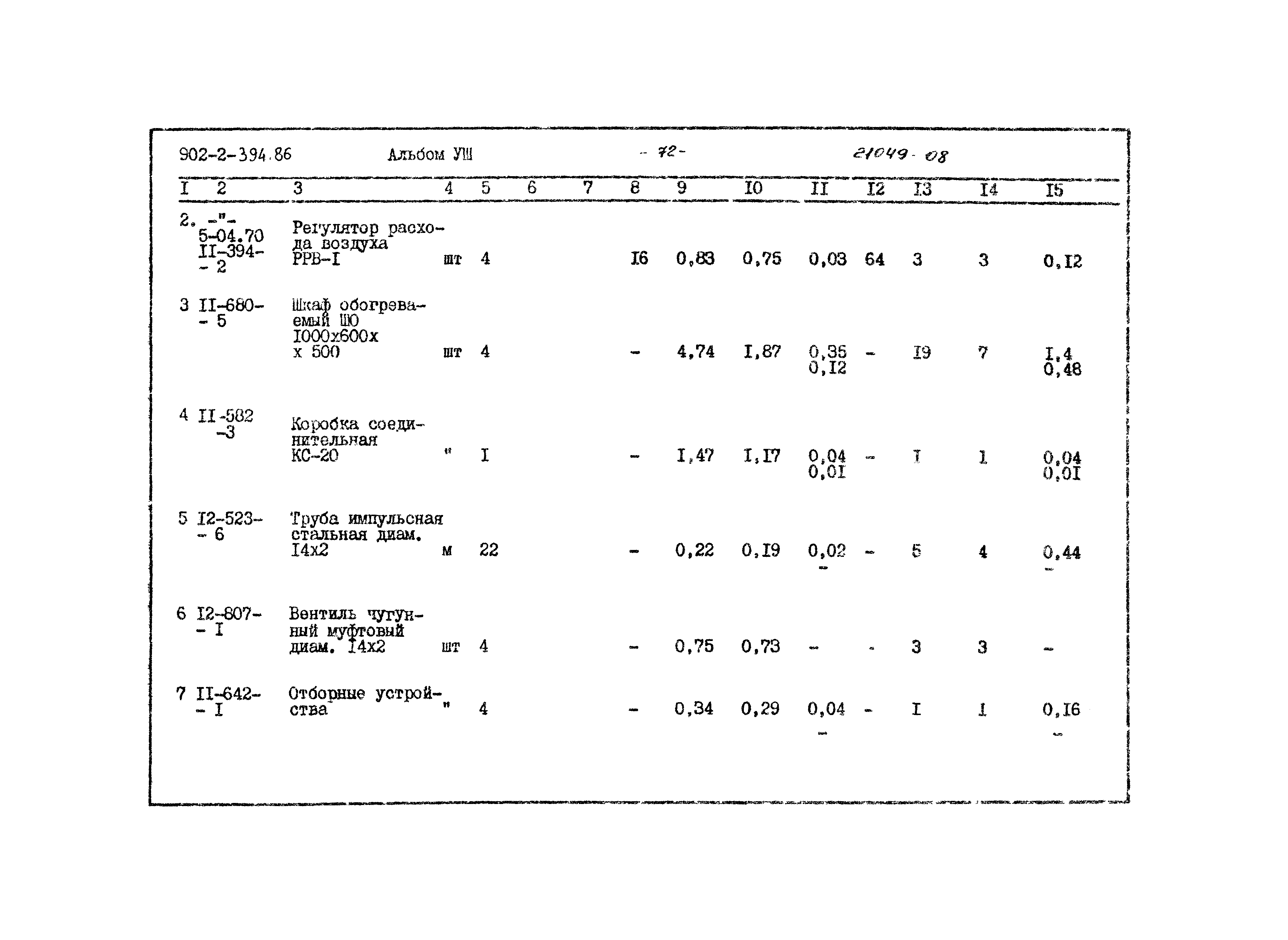 Типовой проект 902-2-394.86