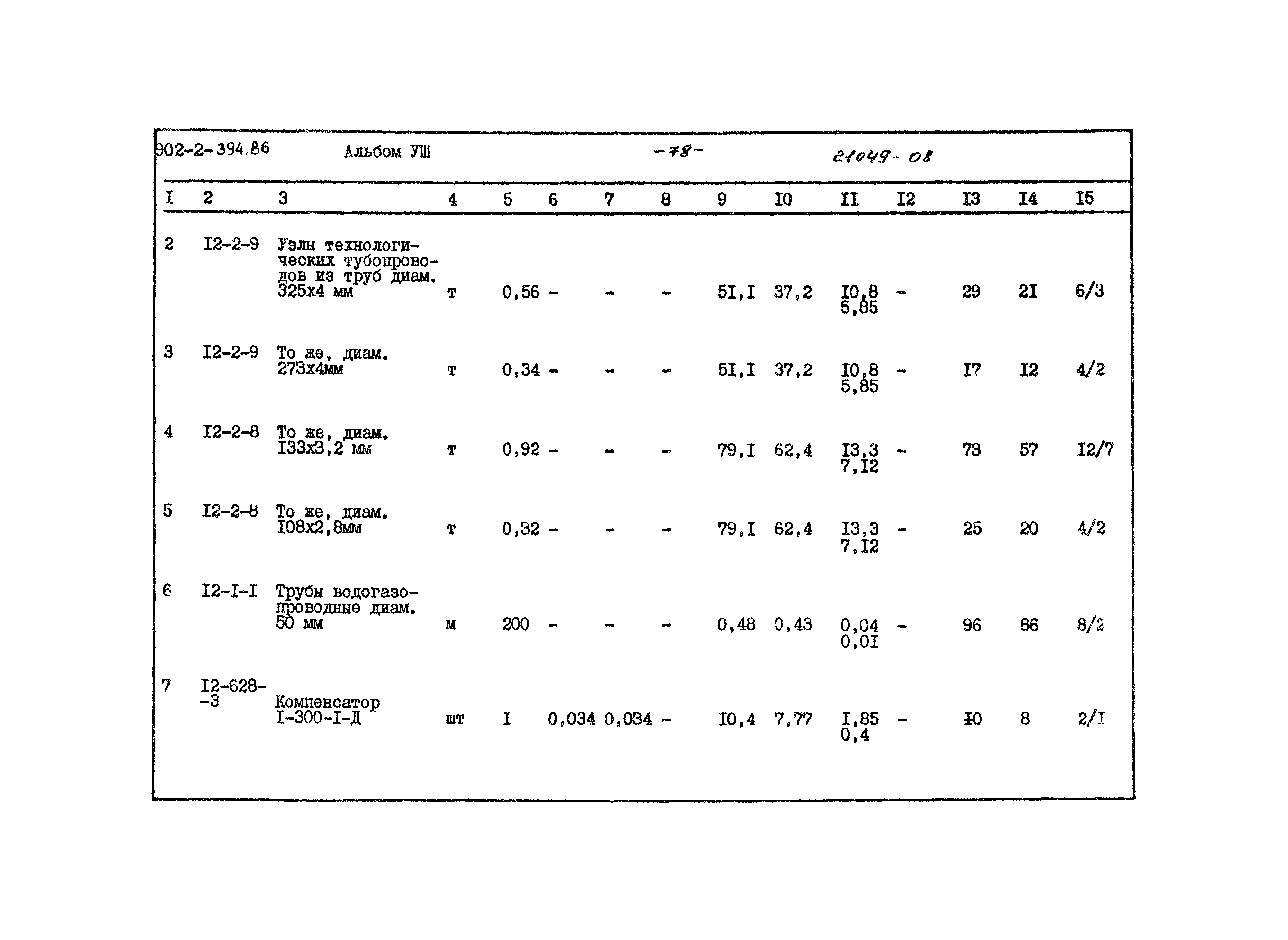 Типовой проект 902-2-394.86