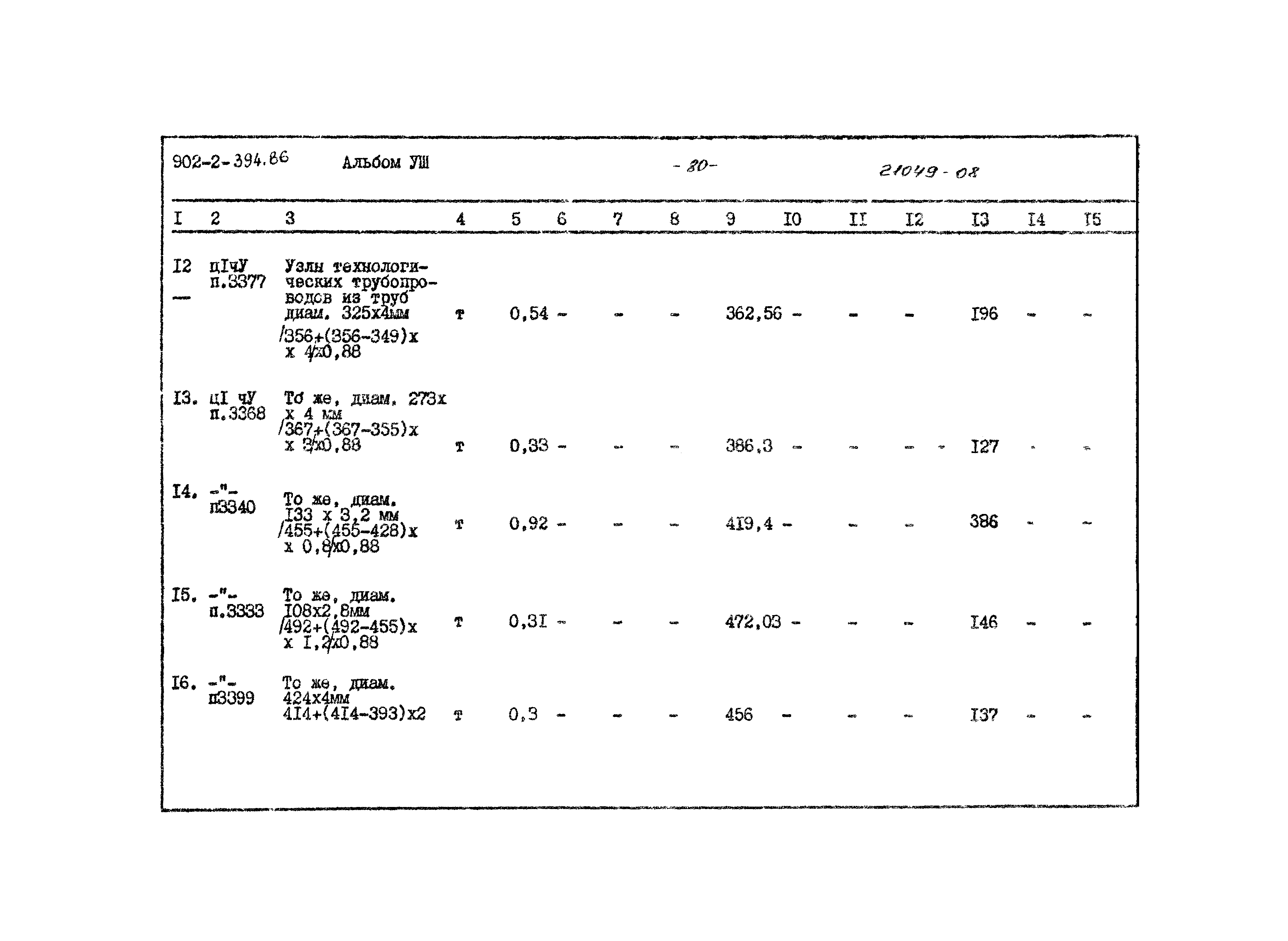 Типовой проект 902-2-394.86