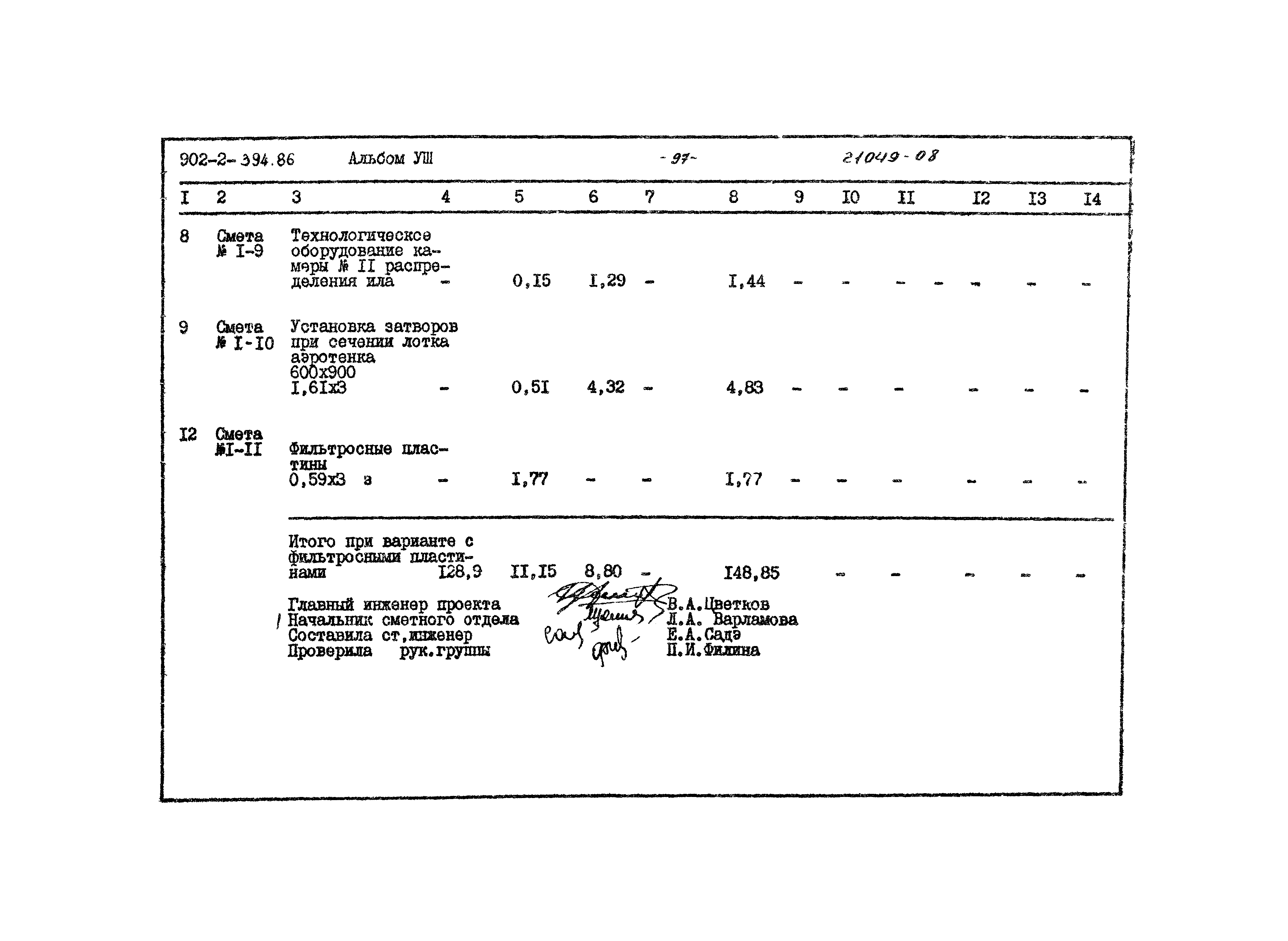 Типовой проект 902-2-394.86