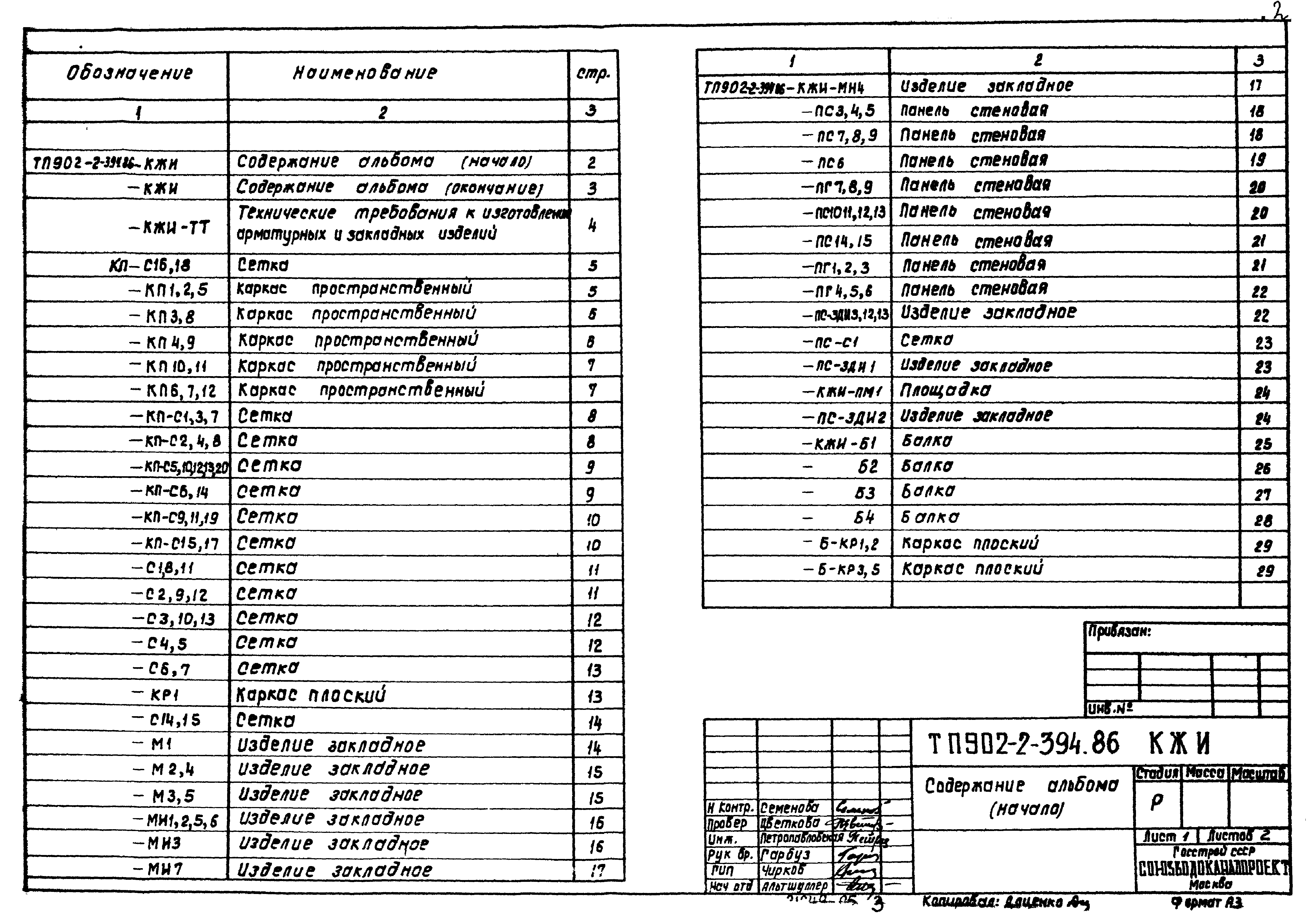 Типовой проект 902-2-394.86