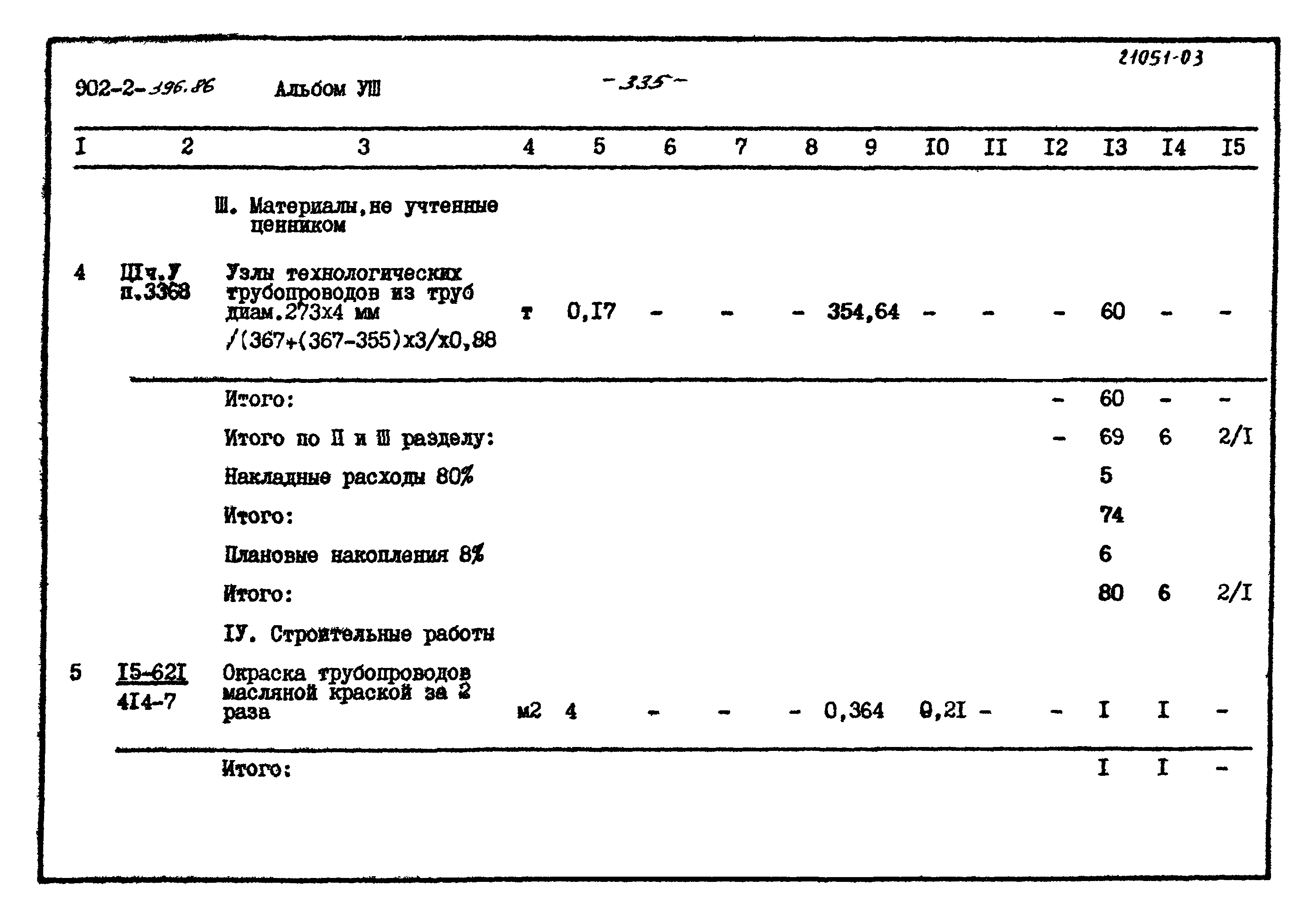 Типовой проект 902-2-396.86