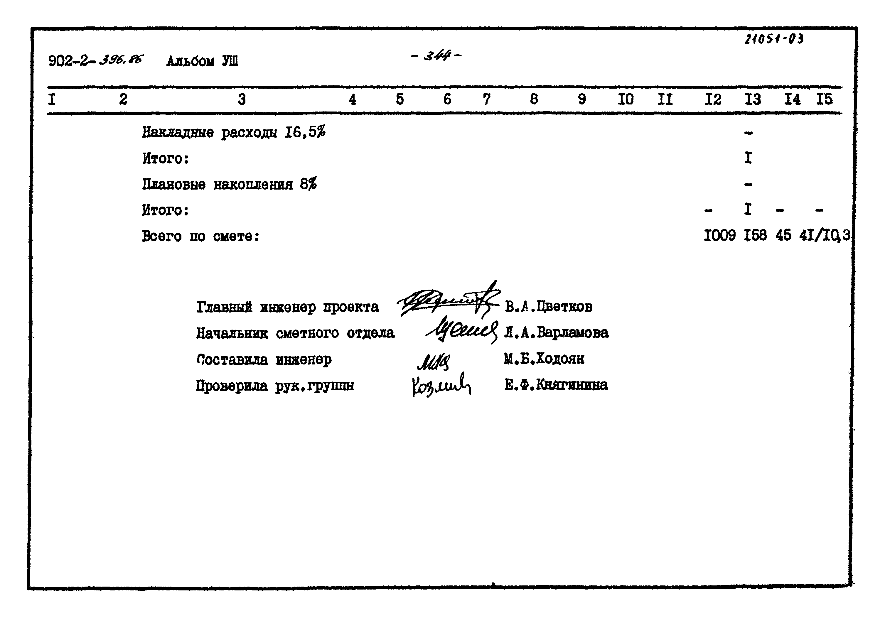 Типовой проект 902-2-396.86