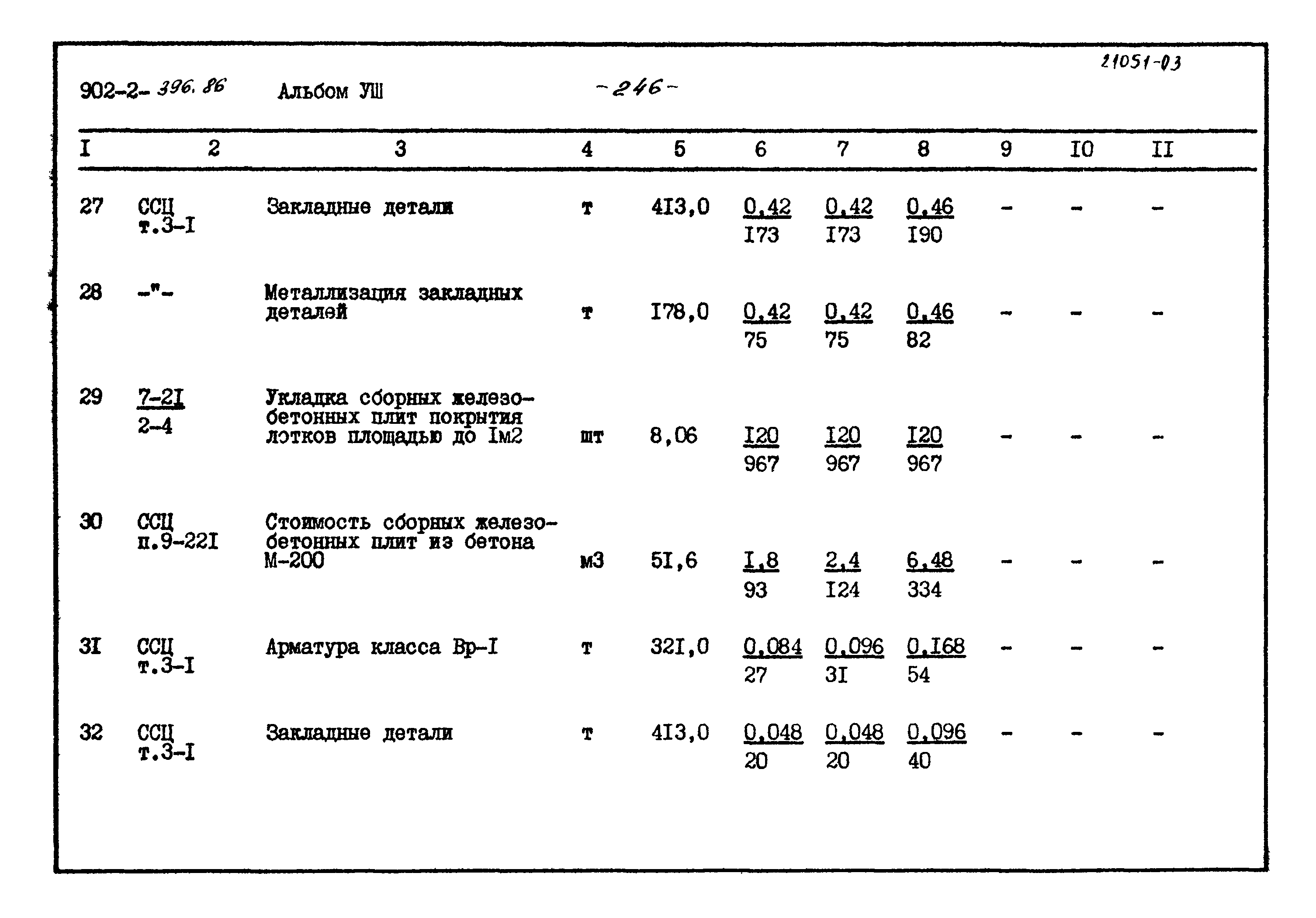 Типовой проект 902-2-396.86