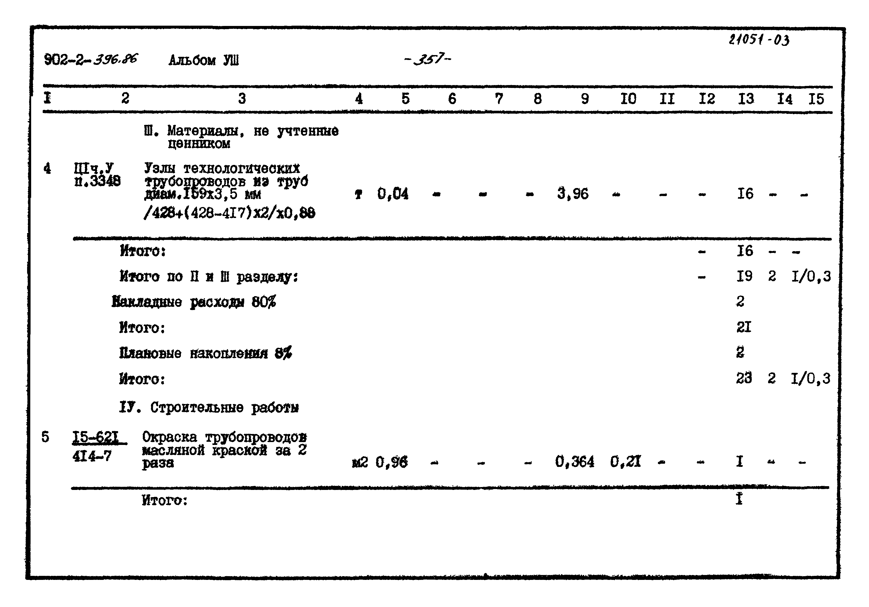 Типовой проект 902-2-396.86