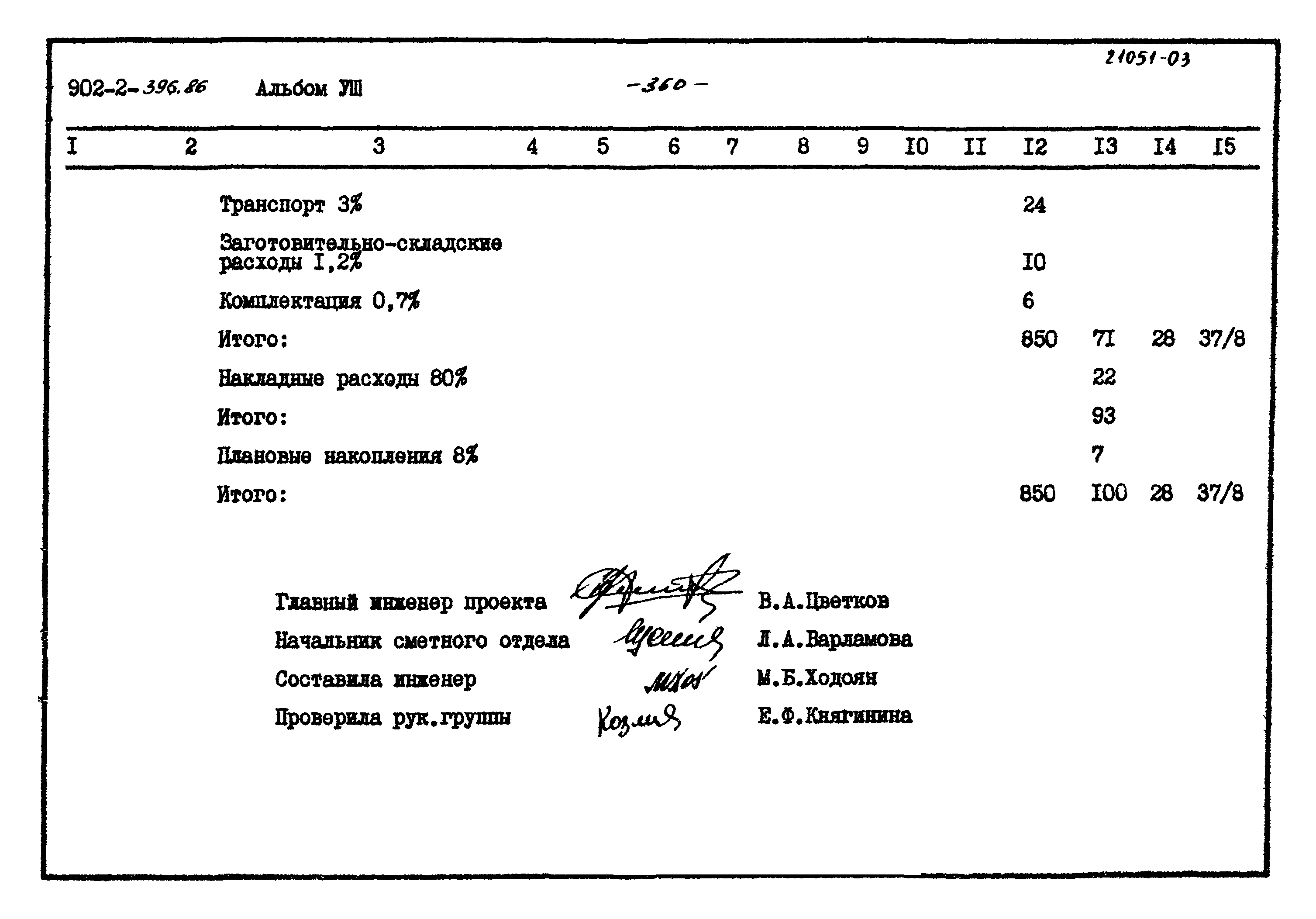 Типовой проект 902-2-396.86