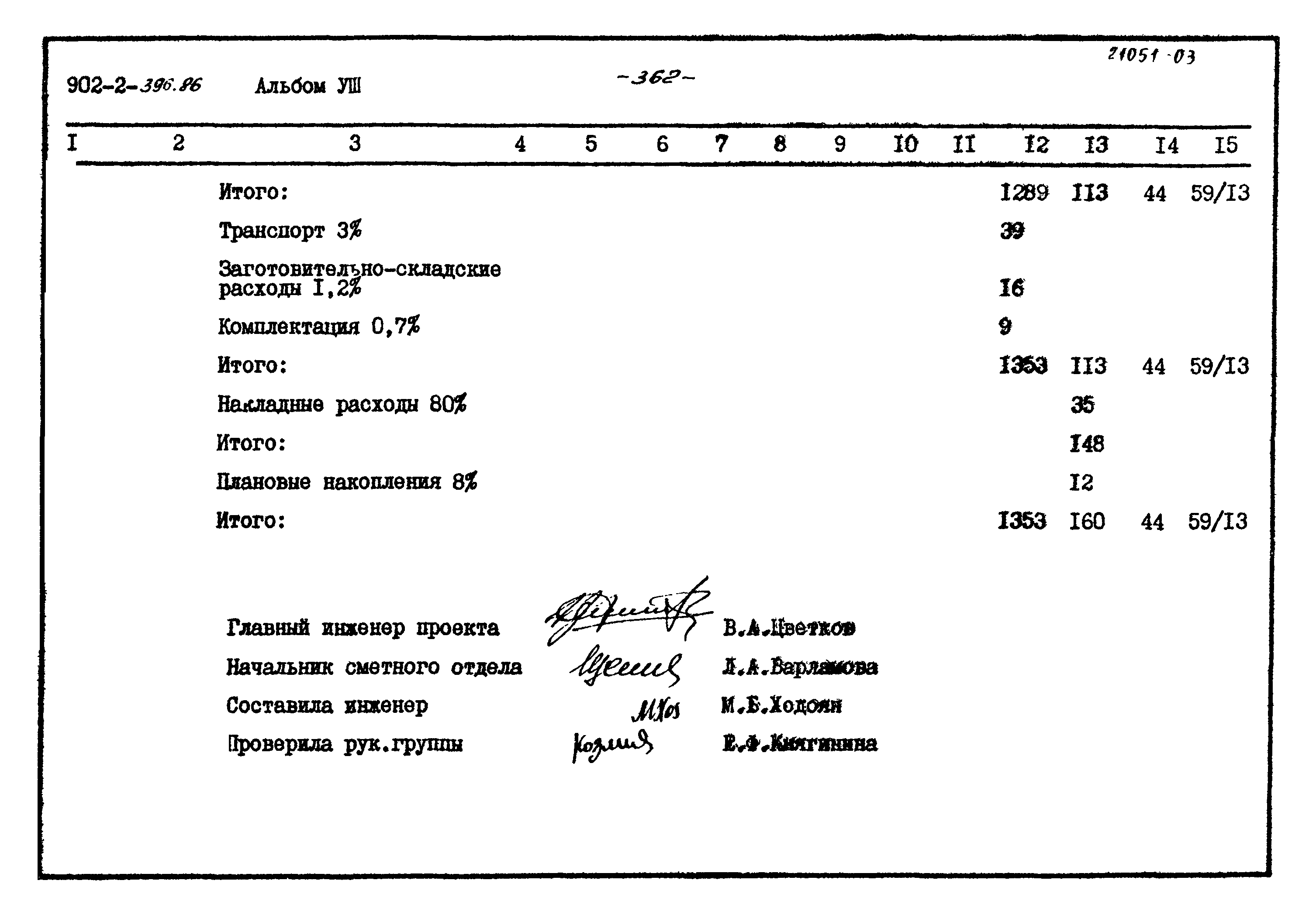 Типовой проект 902-2-396.86