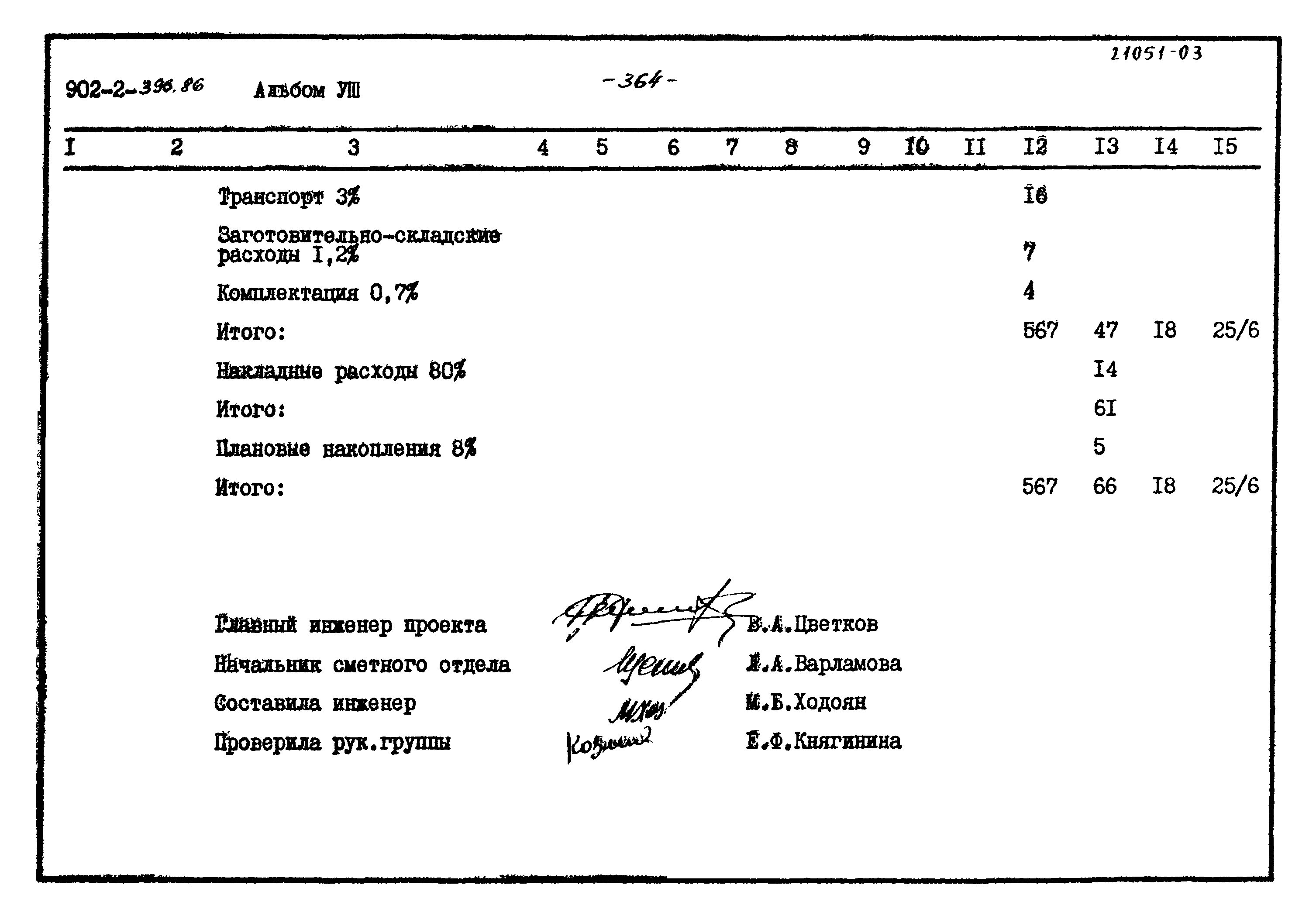 Типовой проект 902-2-396.86