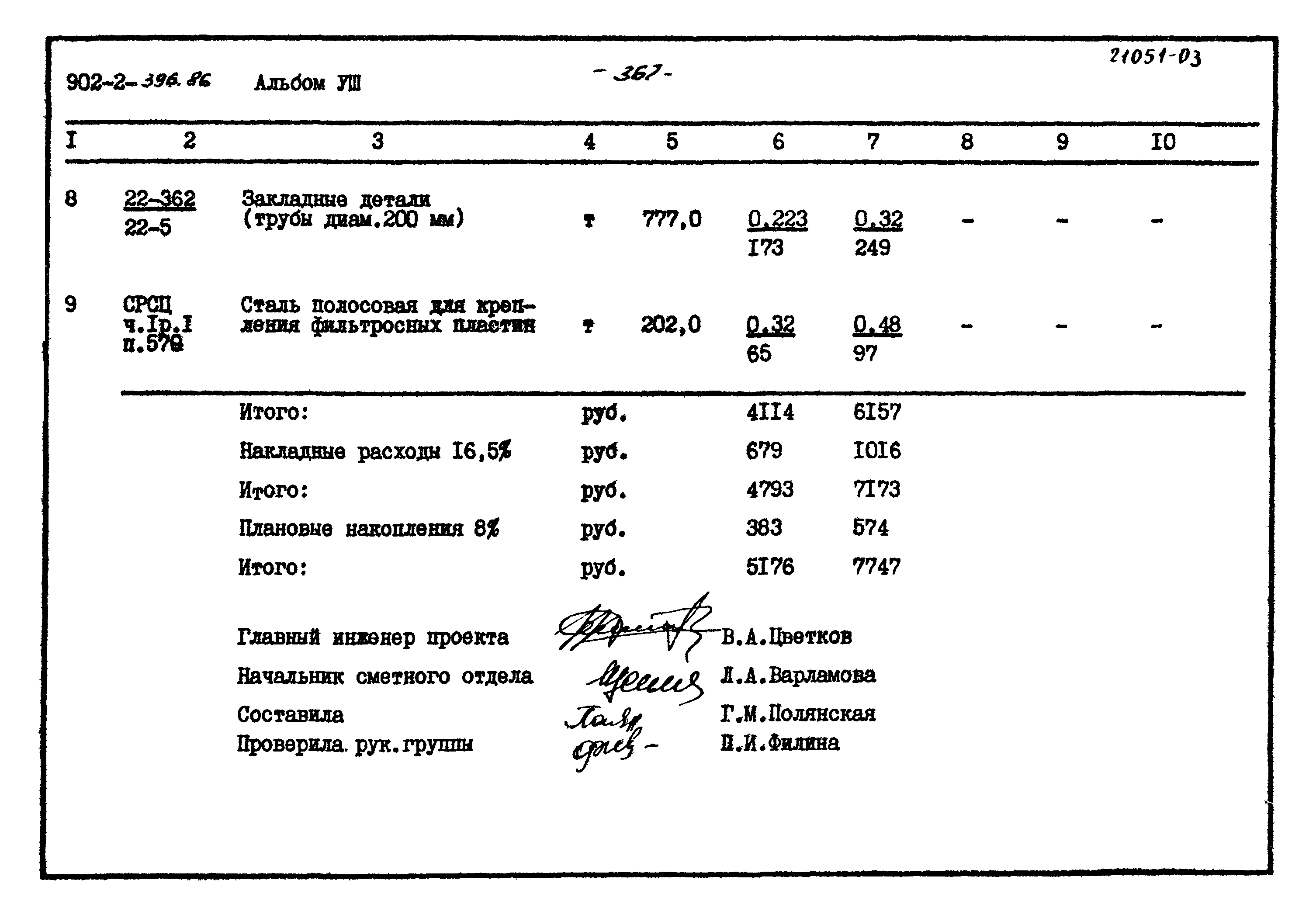 Типовой проект 902-2-396.86