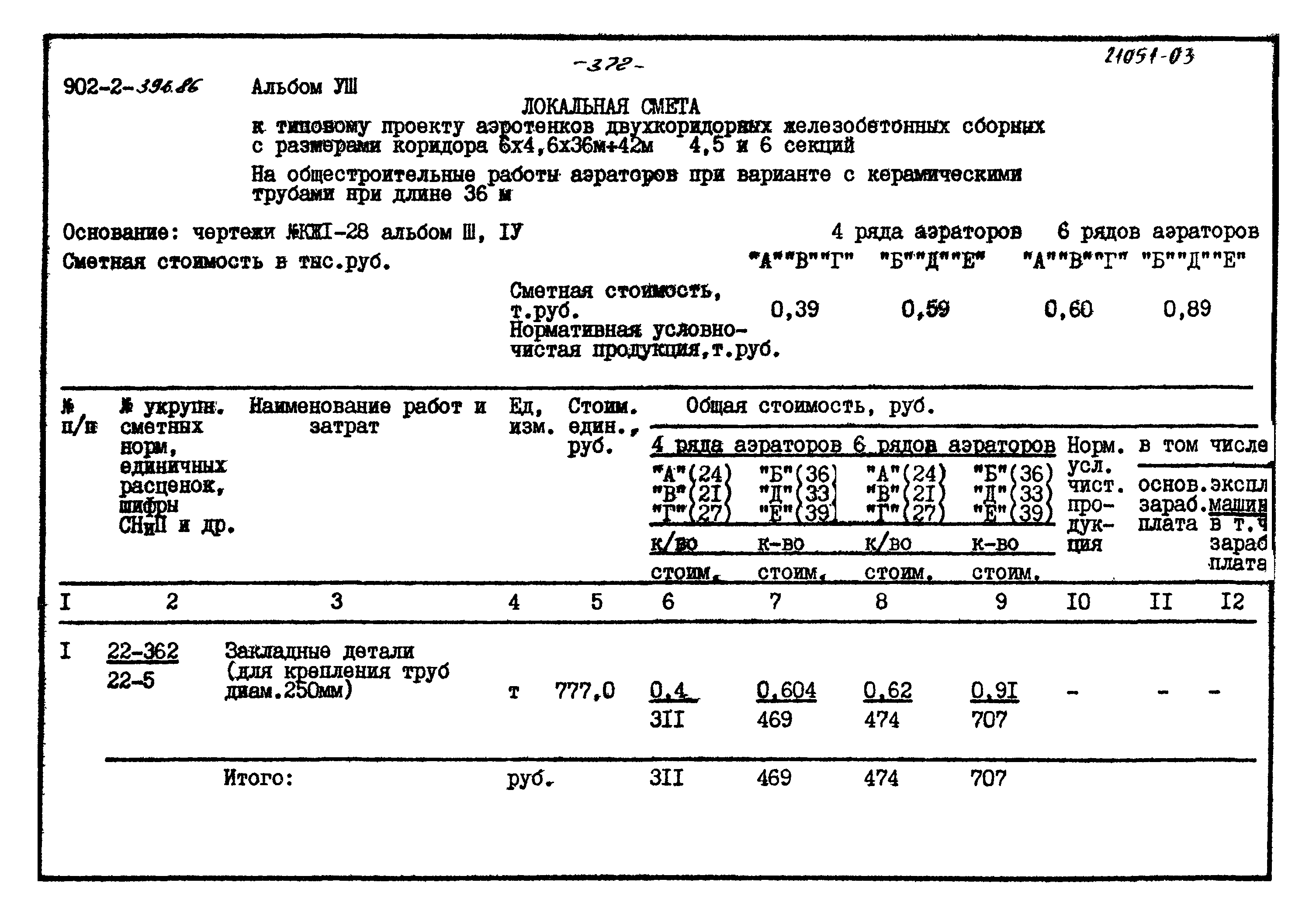 Типовой проект 902-2-396.86