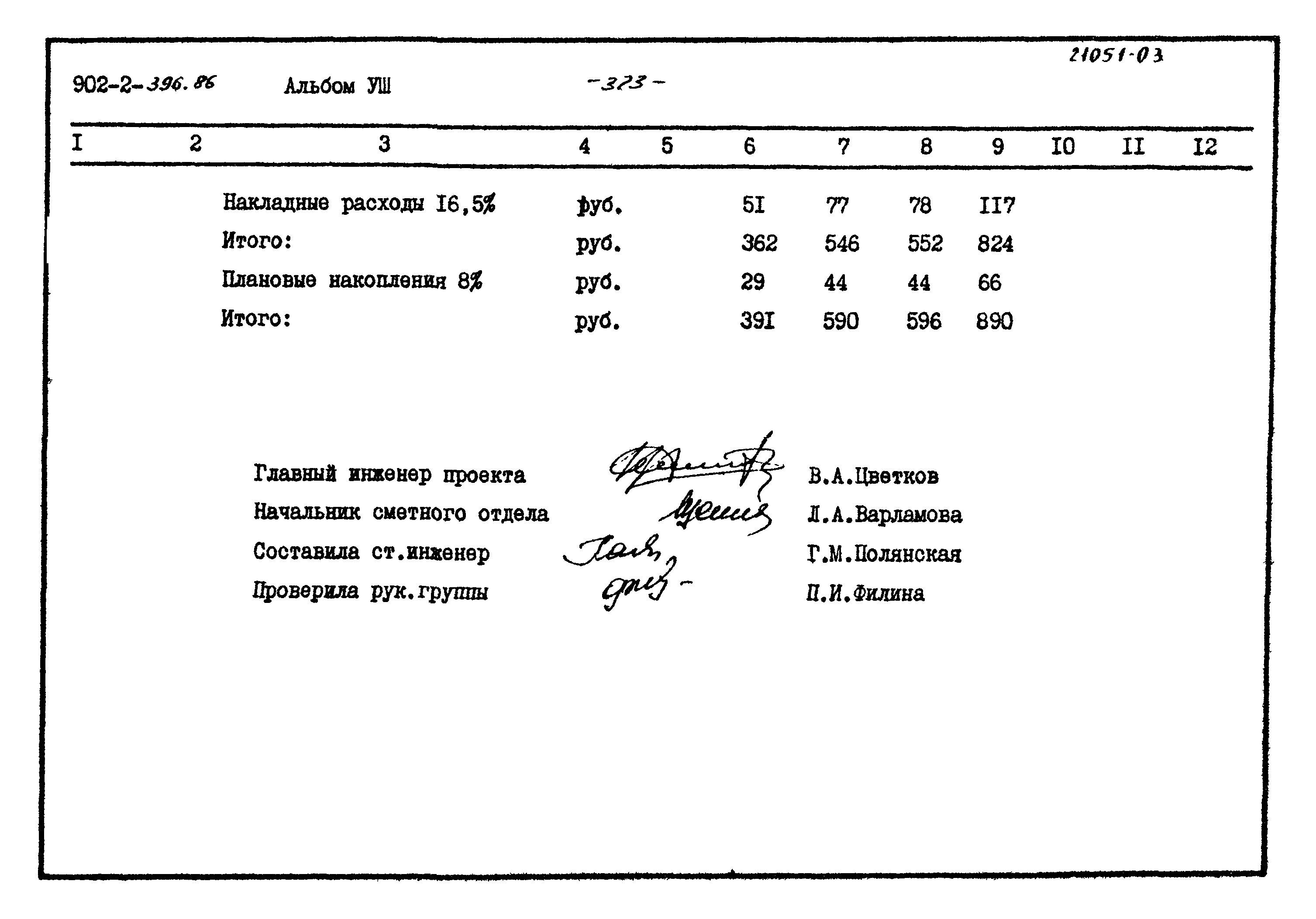 Типовой проект 902-2-396.86