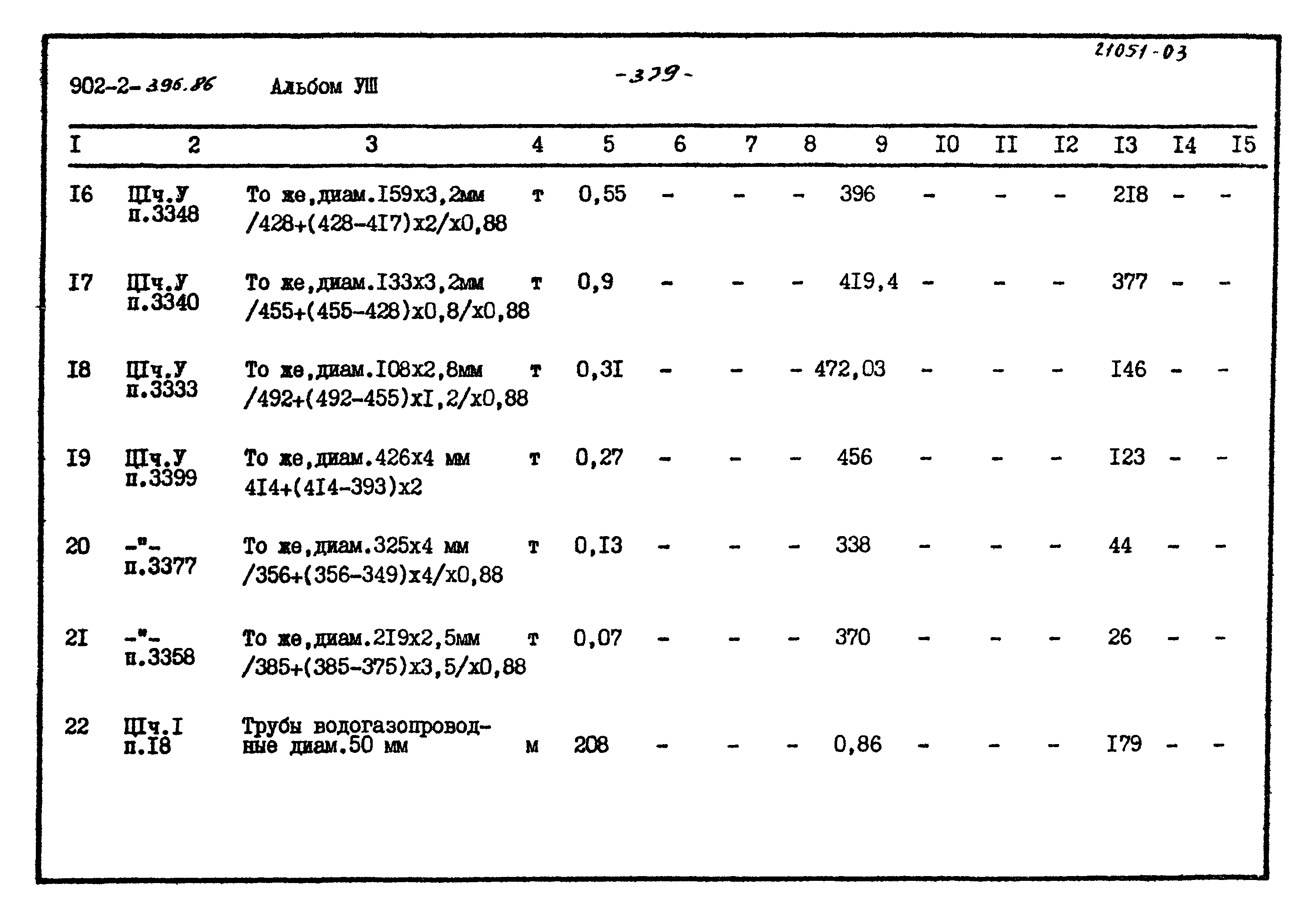 Типовой проект 902-2-396.86