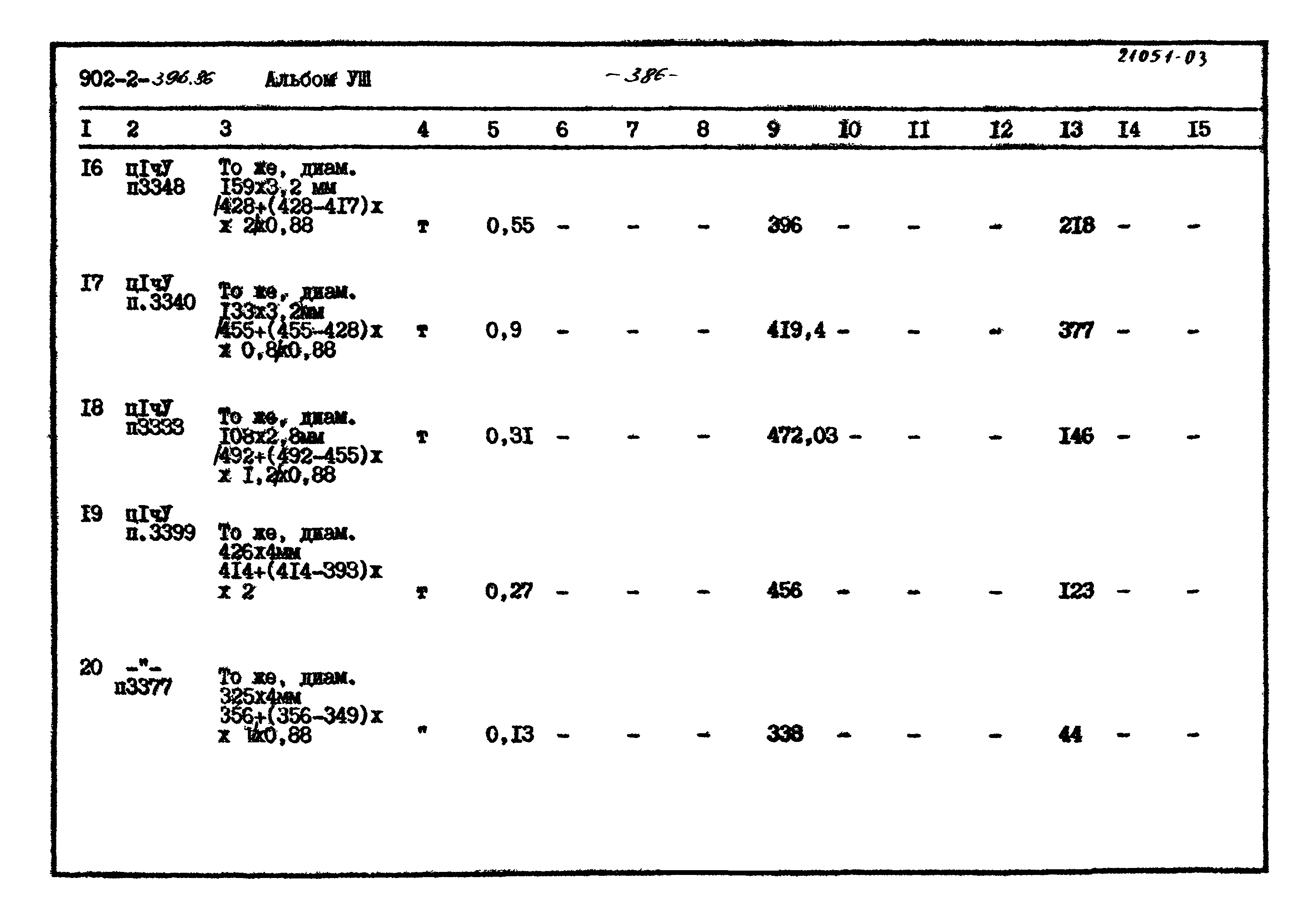 Типовой проект 902-2-396.86