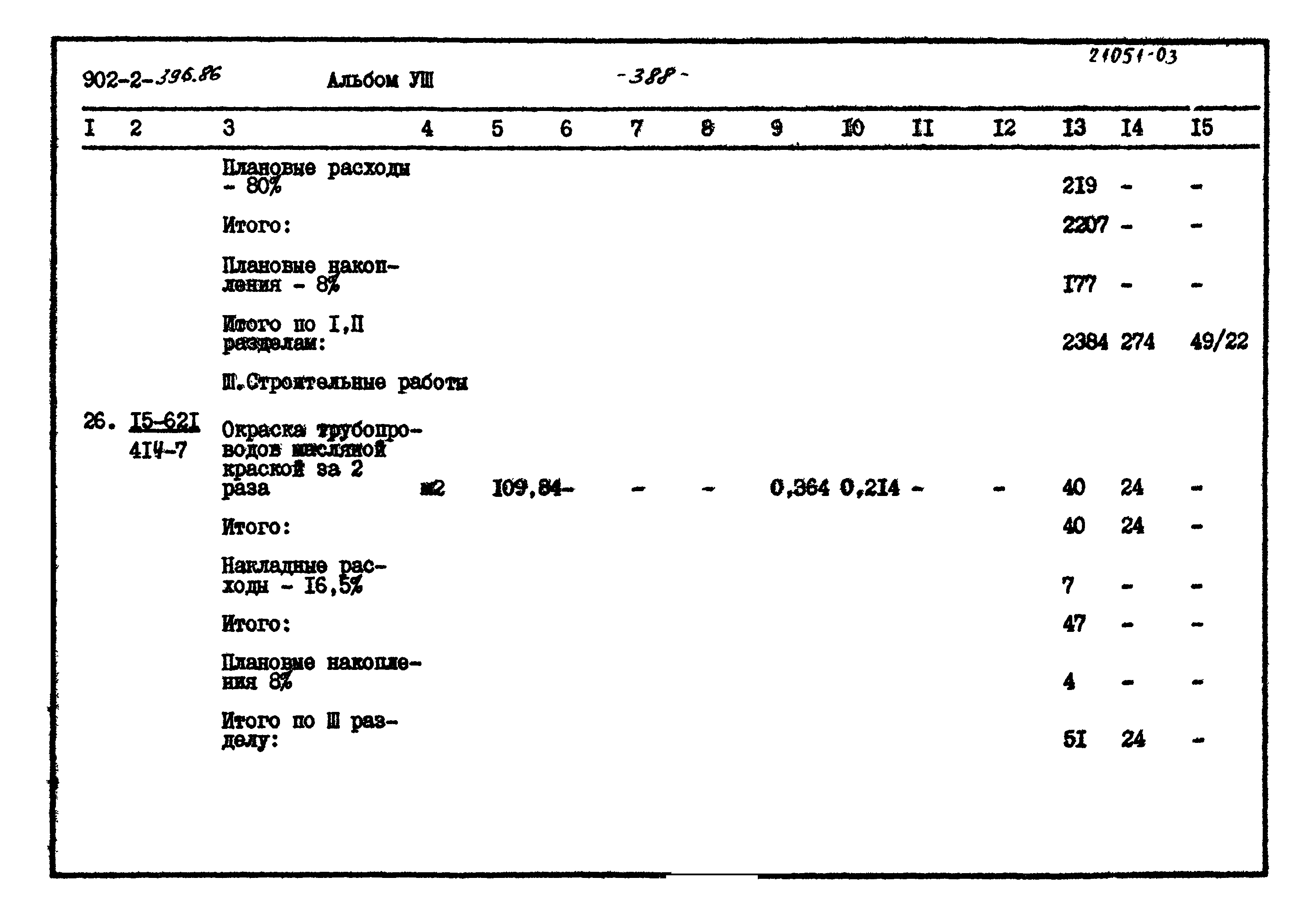 Типовой проект 902-2-396.86