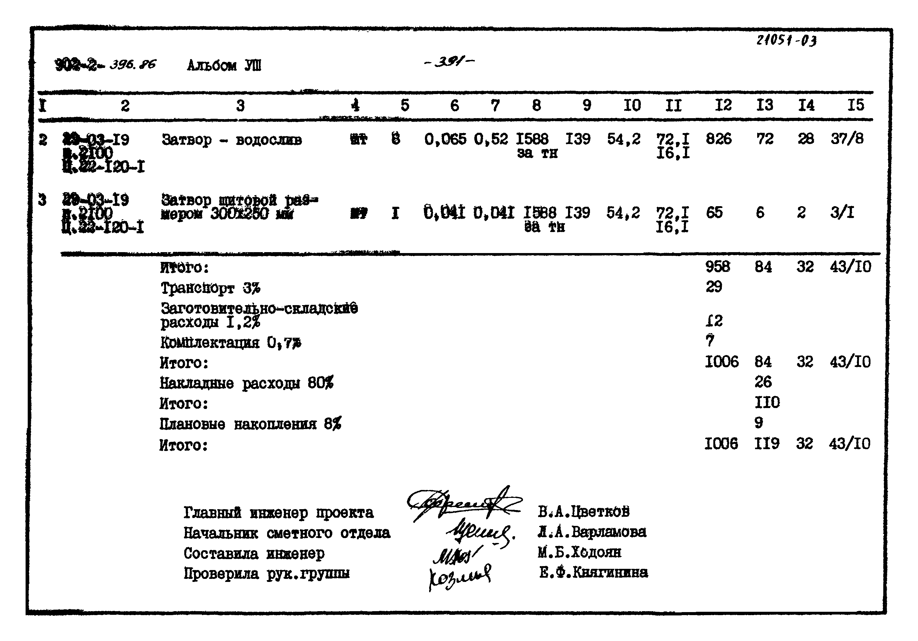 Типовой проект 902-2-396.86