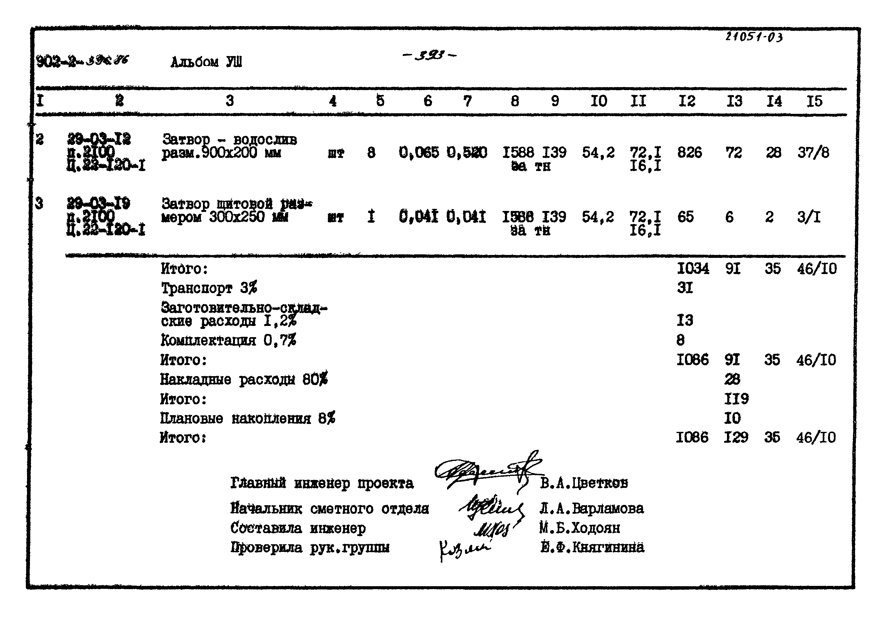 Типовой проект 902-2-396.86