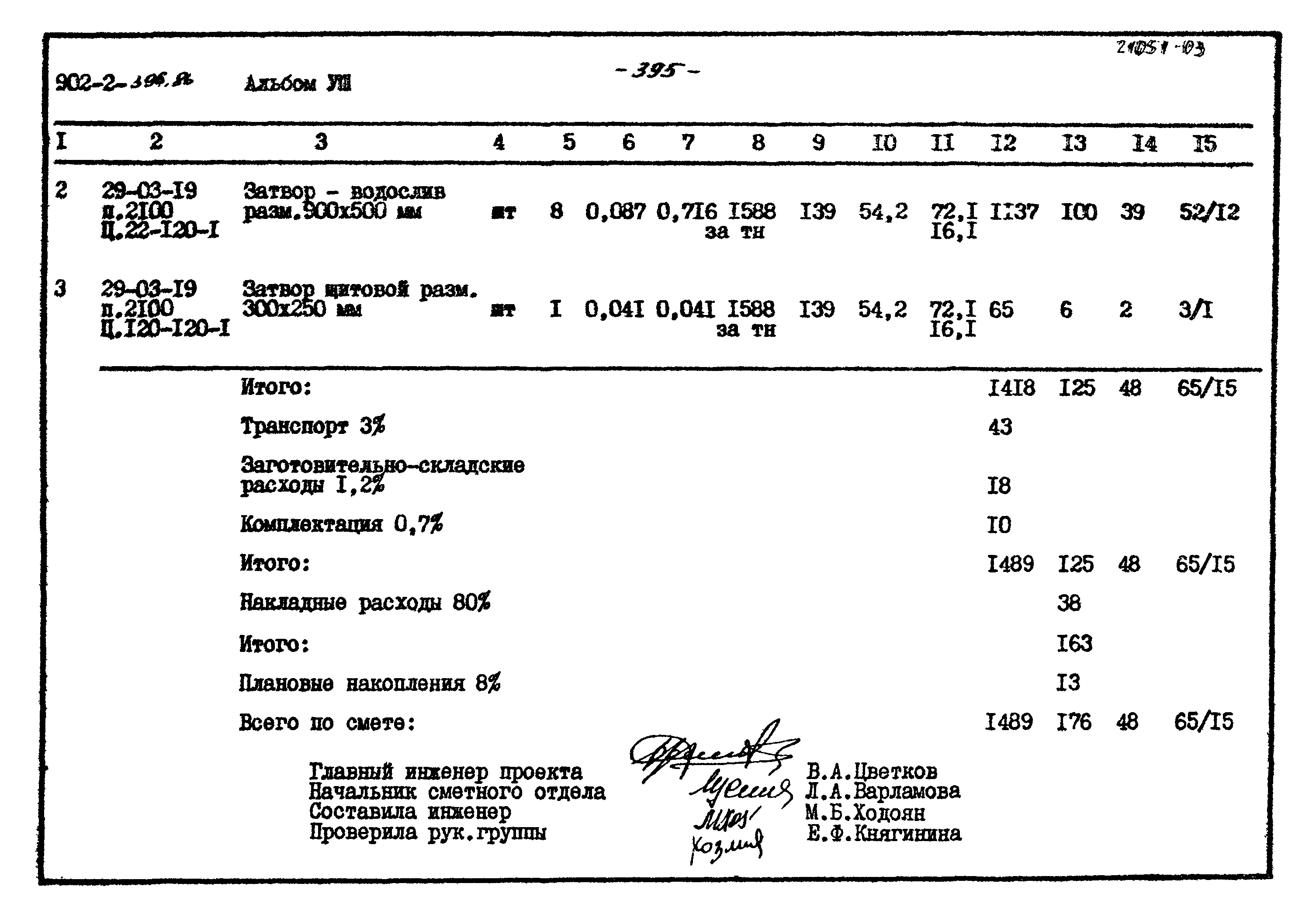 Типовой проект 902-2-396.86